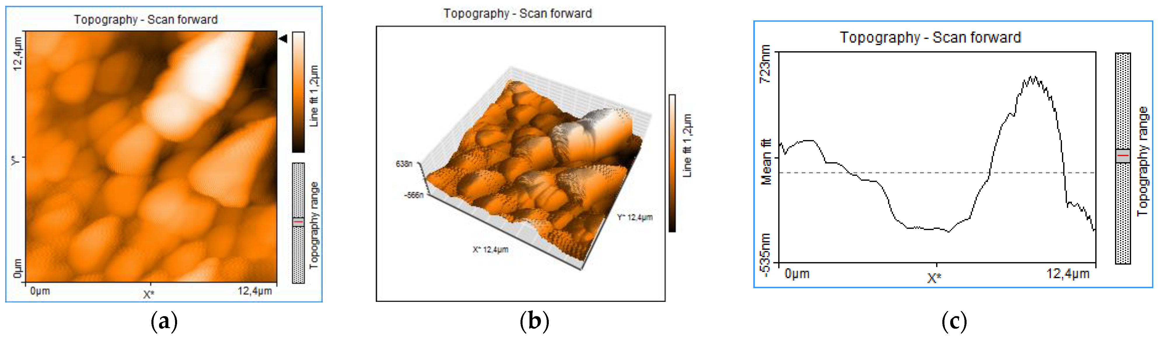 Polymers 14 01537 g008 Polymers 14 01537 g008