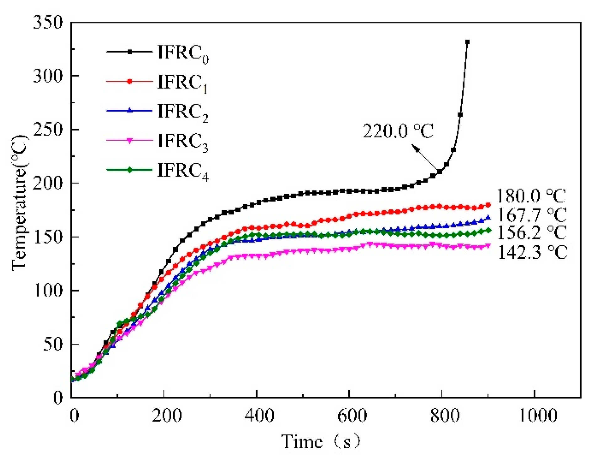 Polymers 14 01540 g006