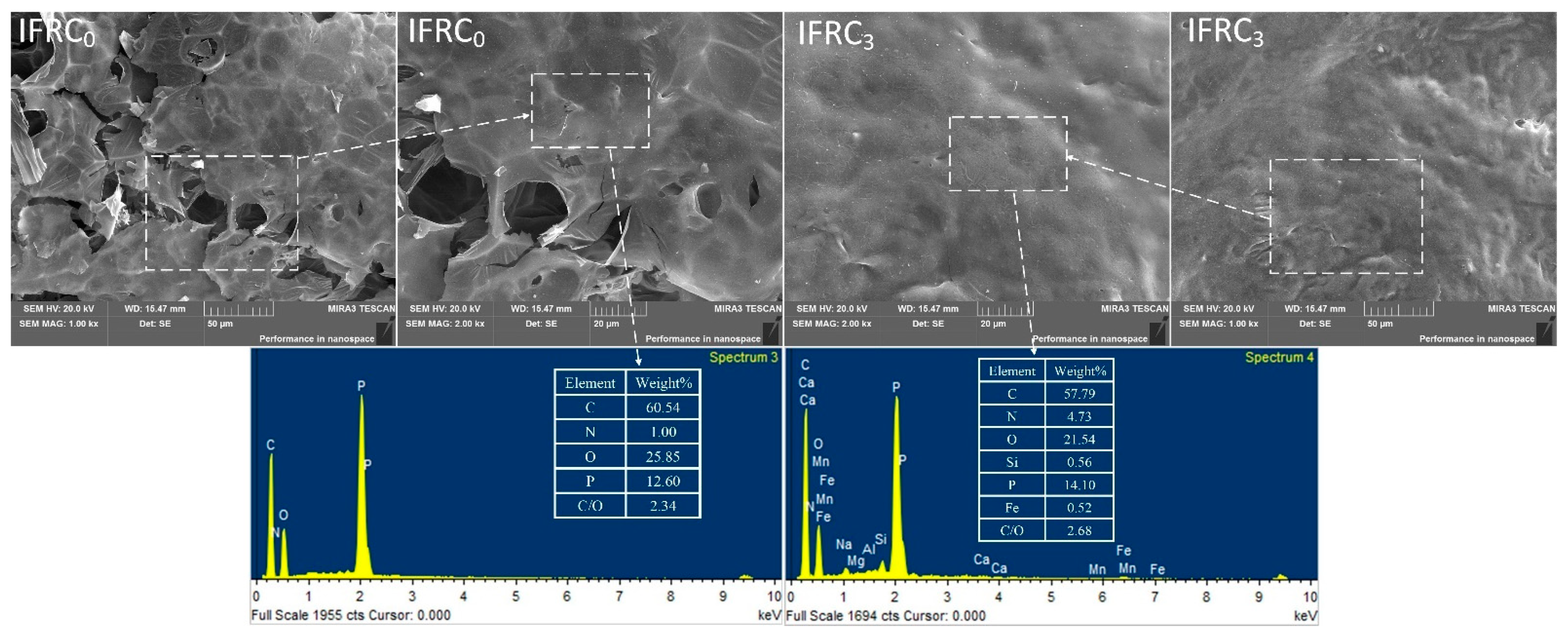 Polymers 14 01540 g008