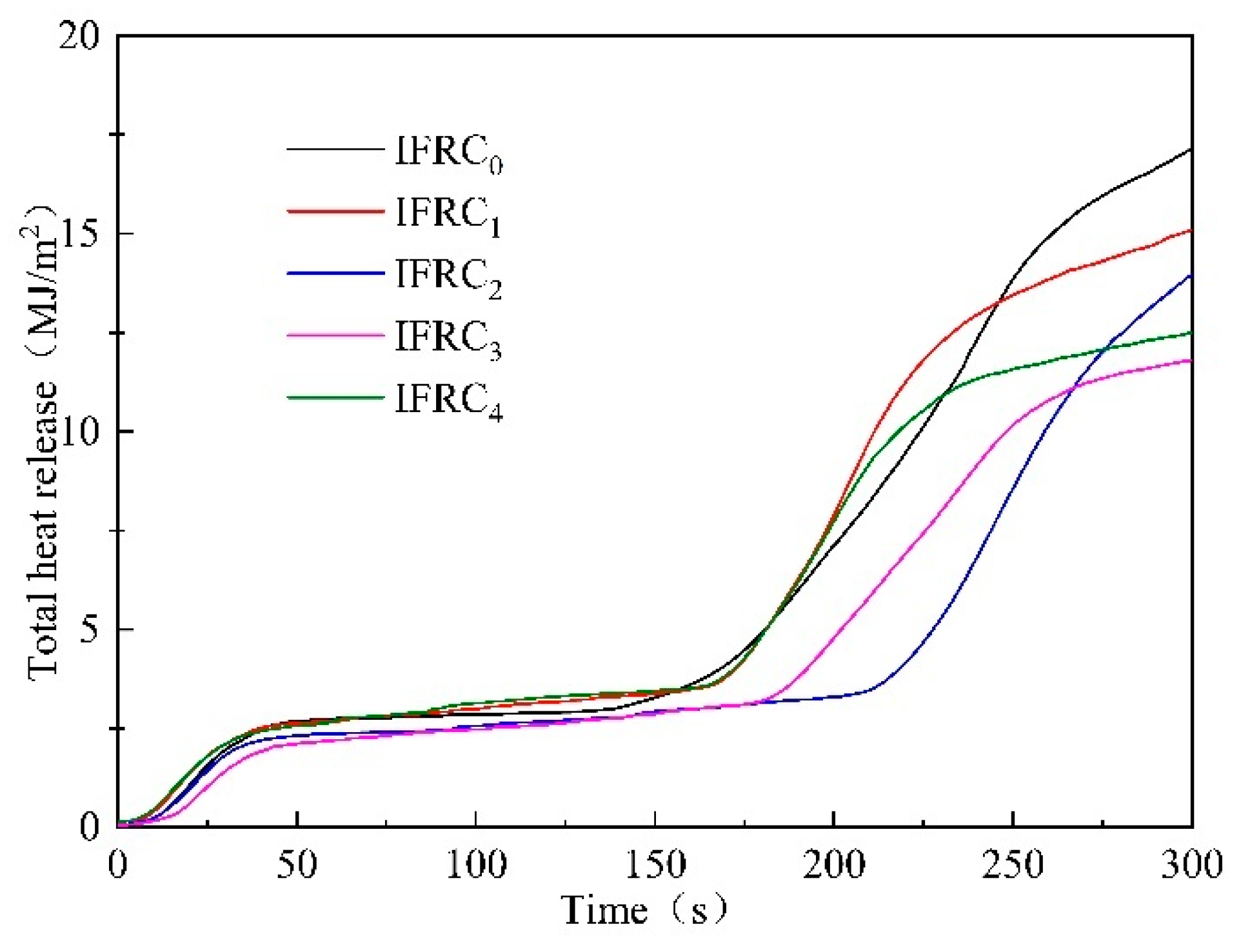 Polymers 14 01540 g010