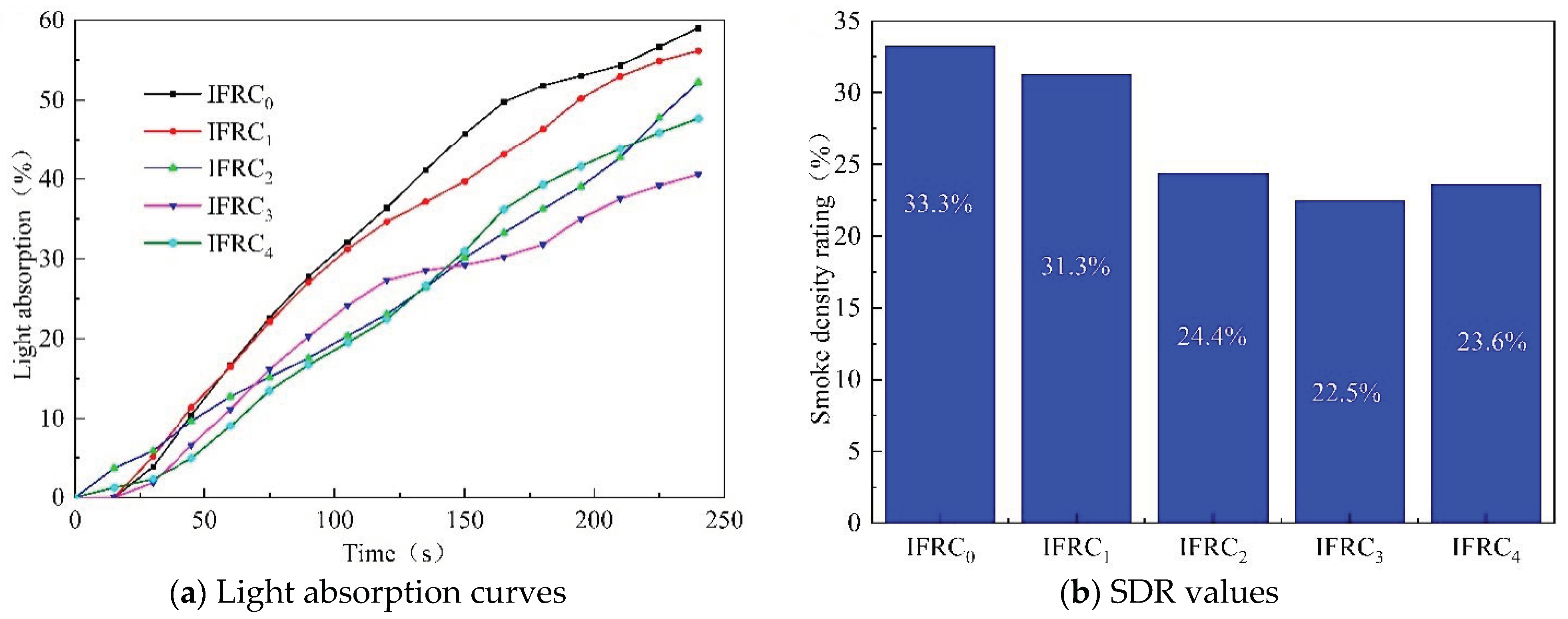 Polymers 14 01540 g011