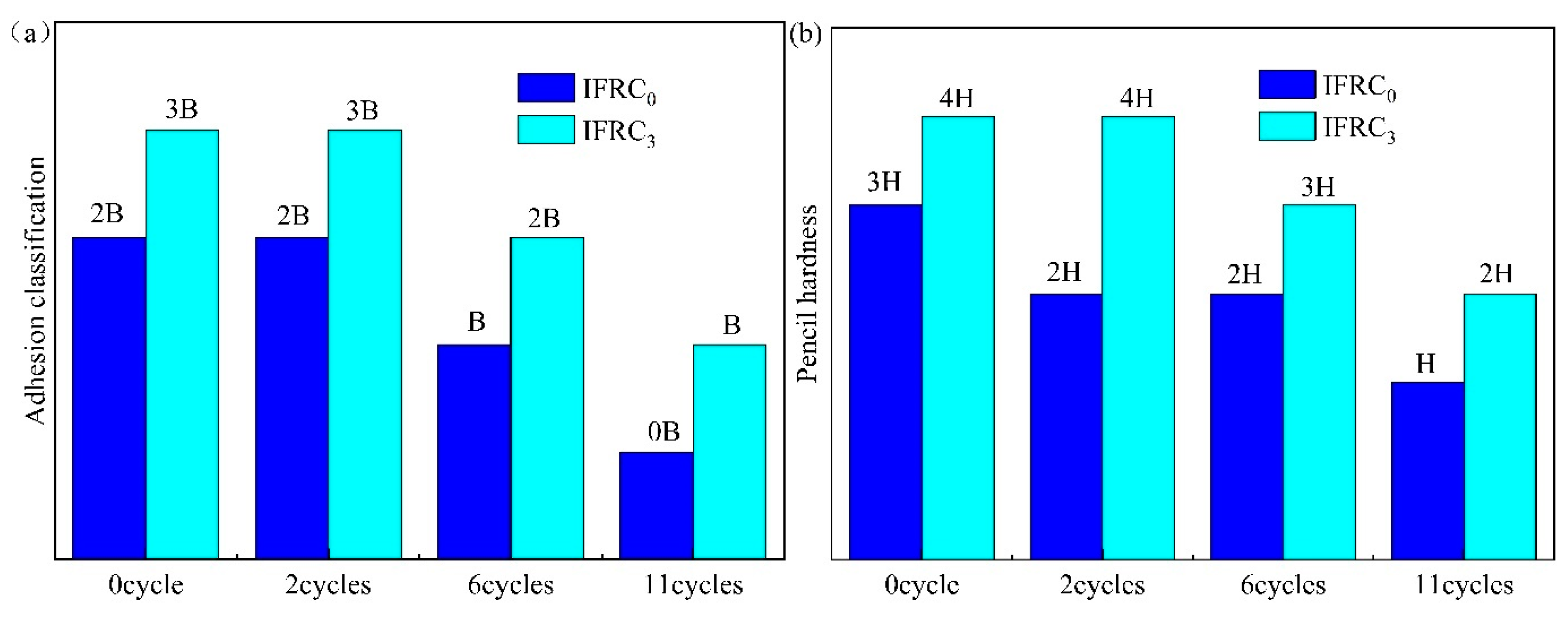Polymers 14 01540 g014