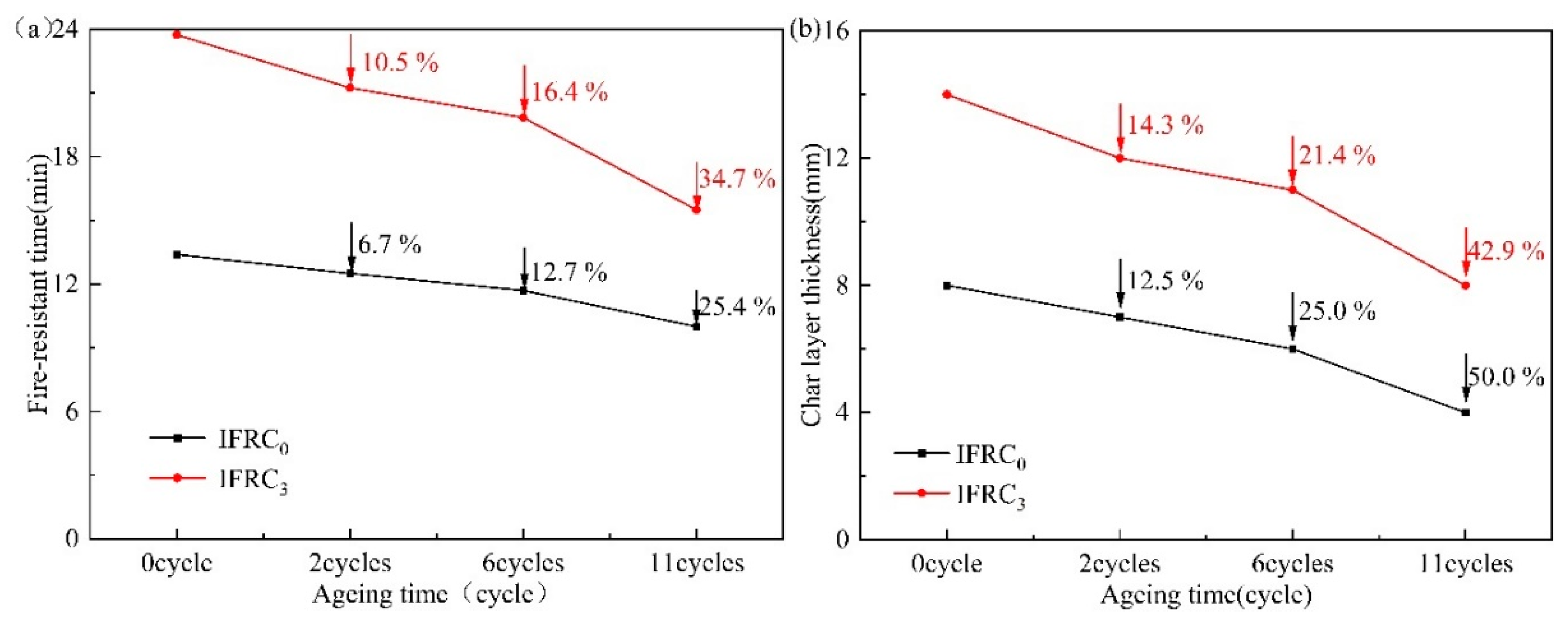 Polymers 14 01540 g016