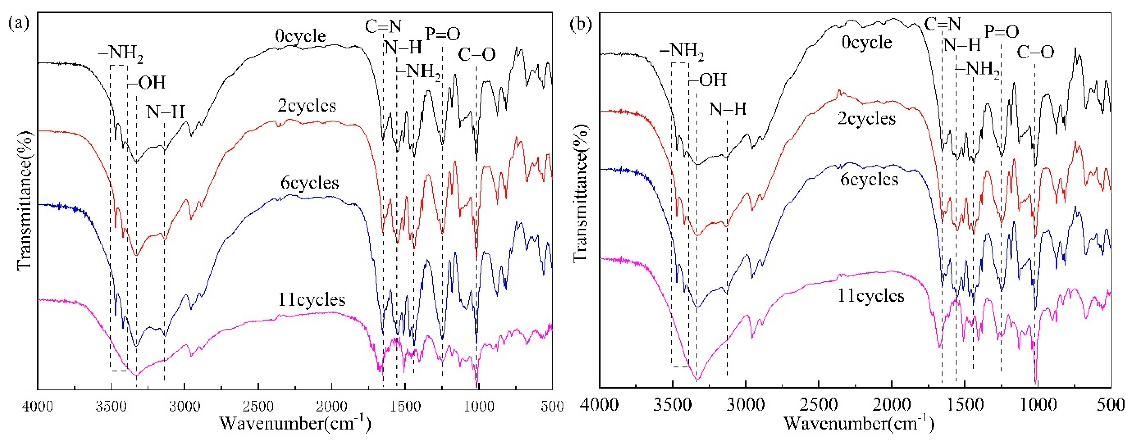 Polymers 14 01540 g017