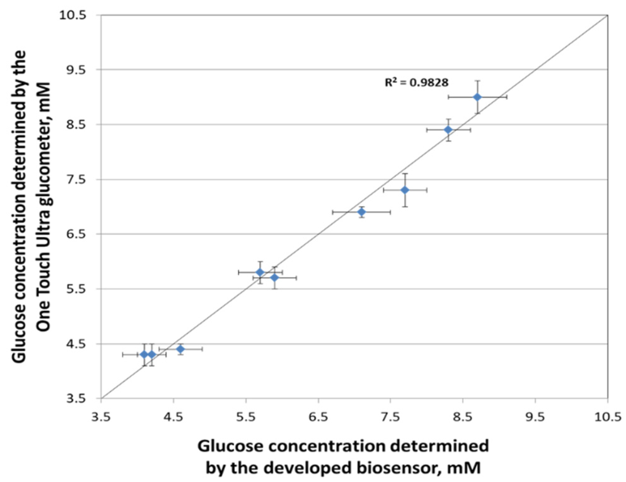 Polymers 14 01543 g008 Polymers 14 01543 g008