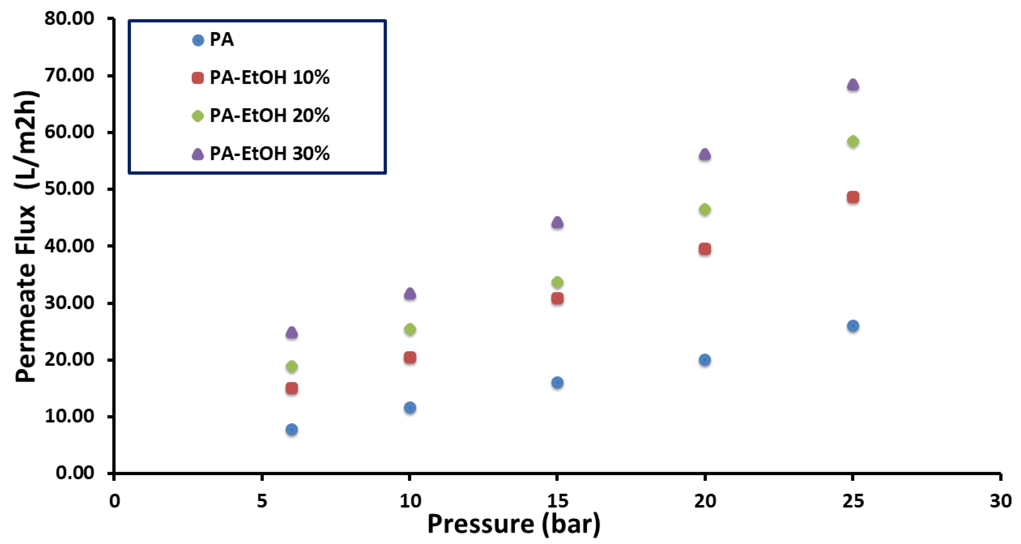 Polymers 14 01544 g013