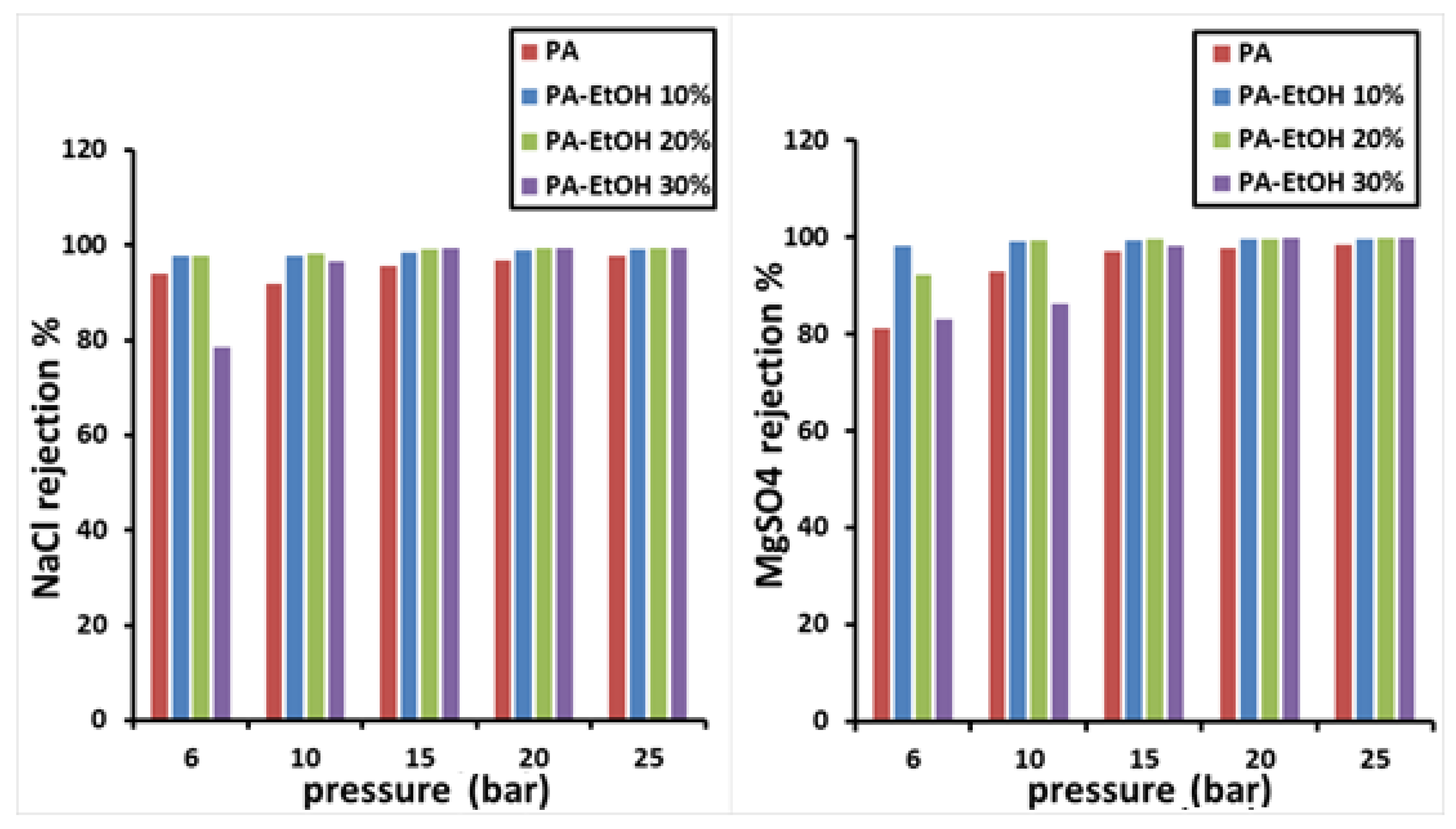 Polymers 14 01544 g016