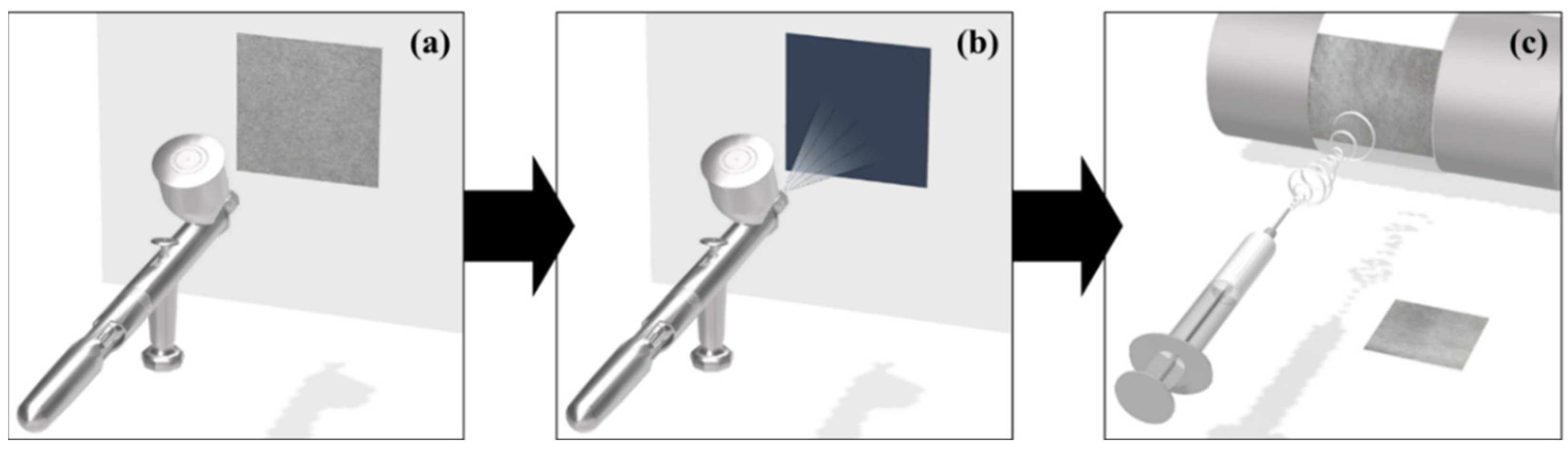 Polymers 14 01545 g001 550