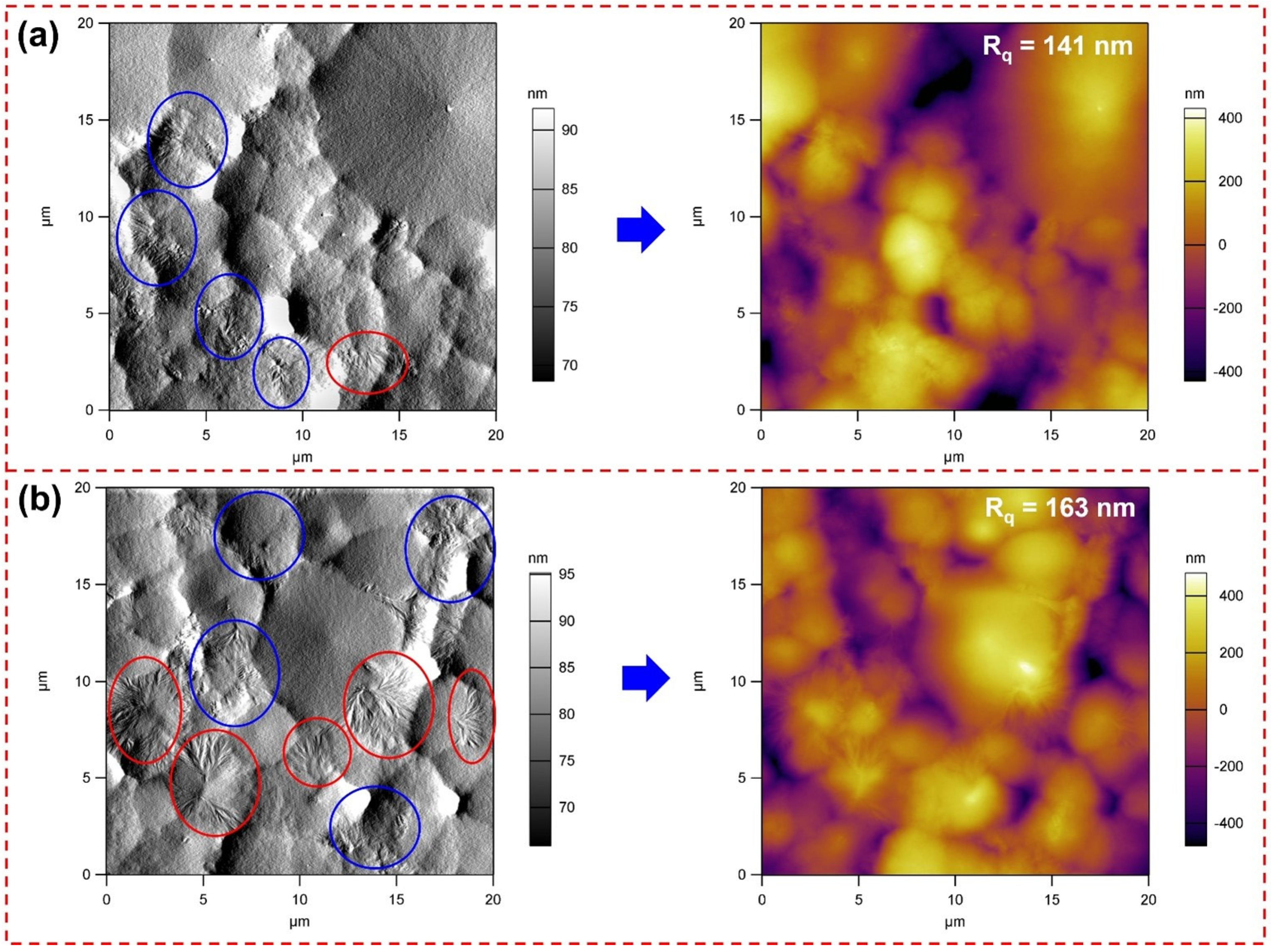 Polymers 14 01547 g003 550