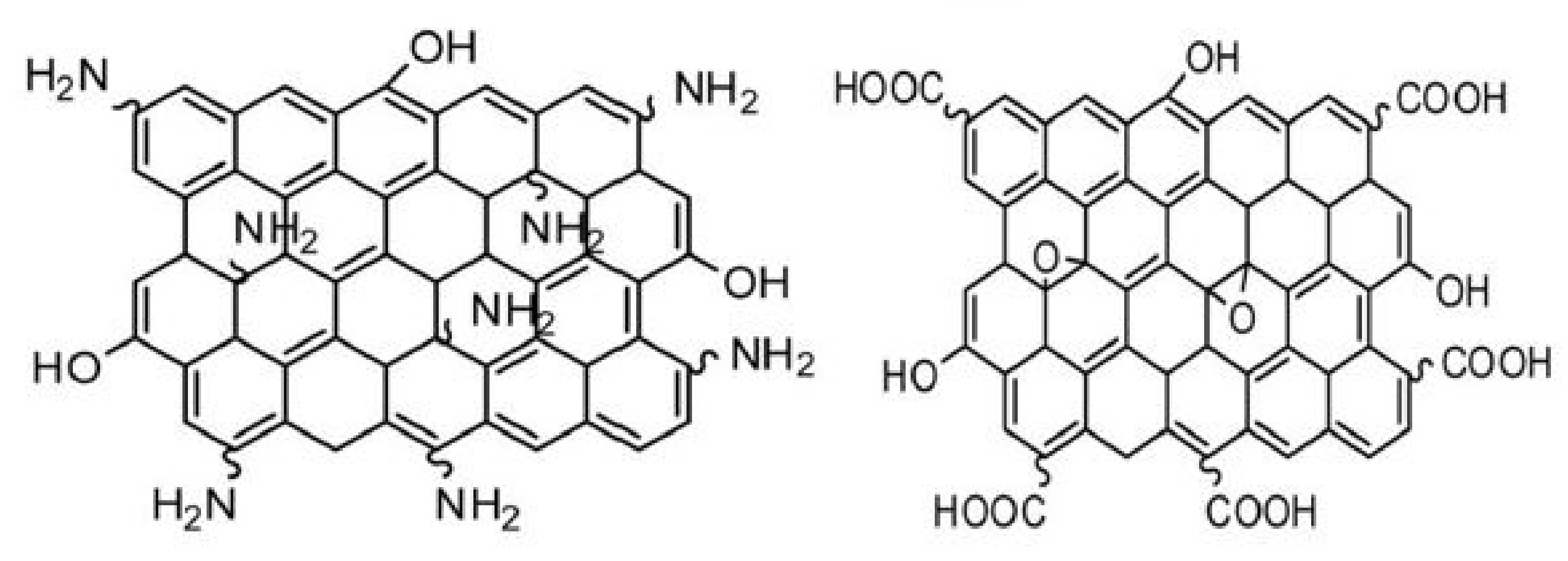 Polymers 14 01548 g002 550
