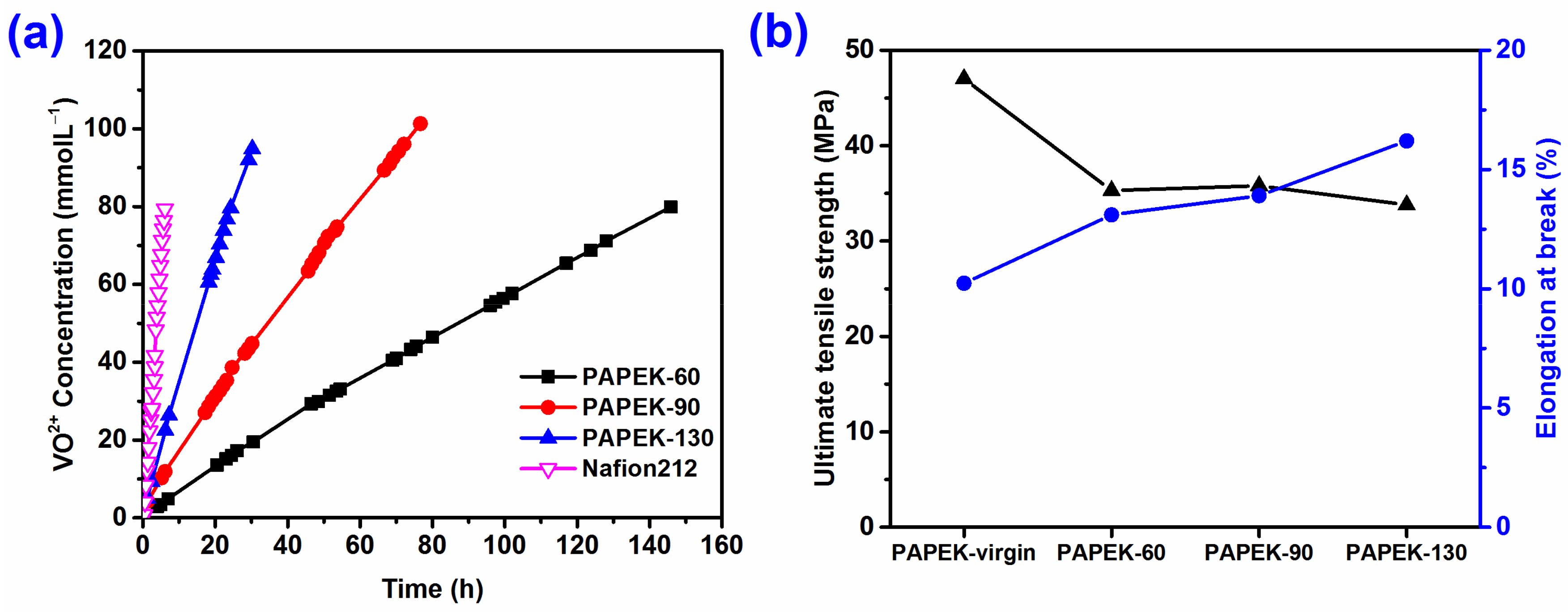 Polymers 14 01552 g005 550