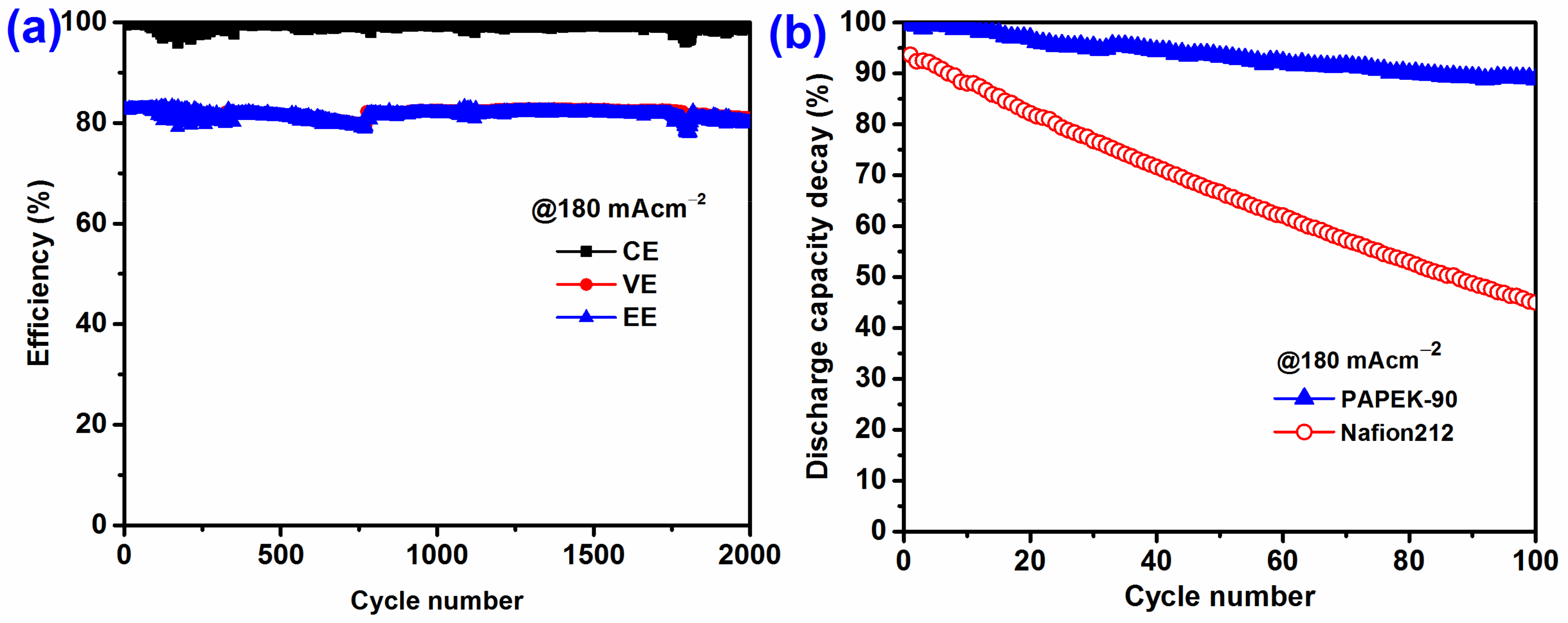 Polymers 14 01552 g007 550