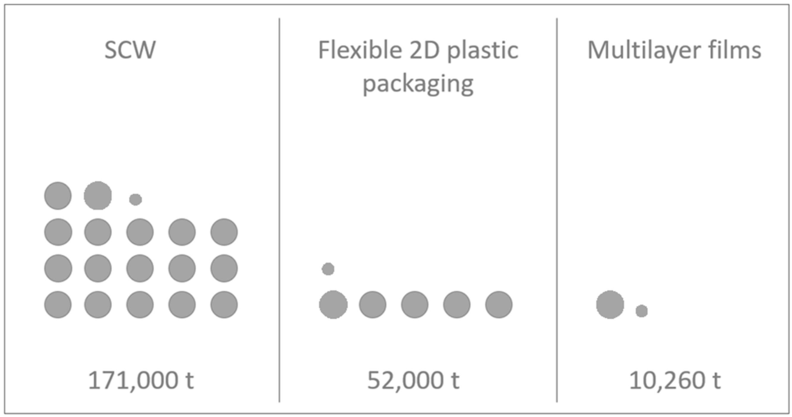 Polymers 14 01553 g004