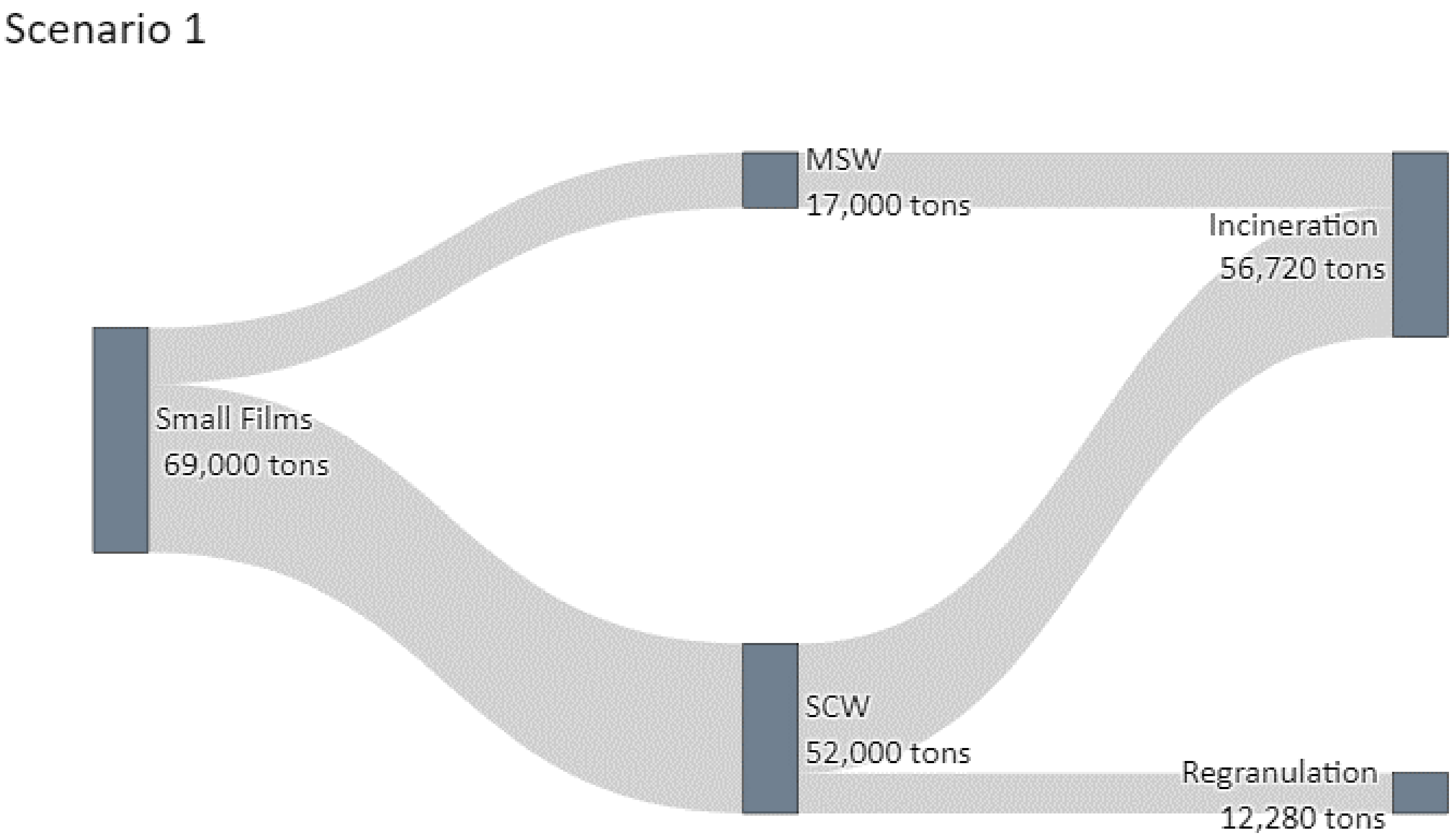 Polymers 14 01553 g008