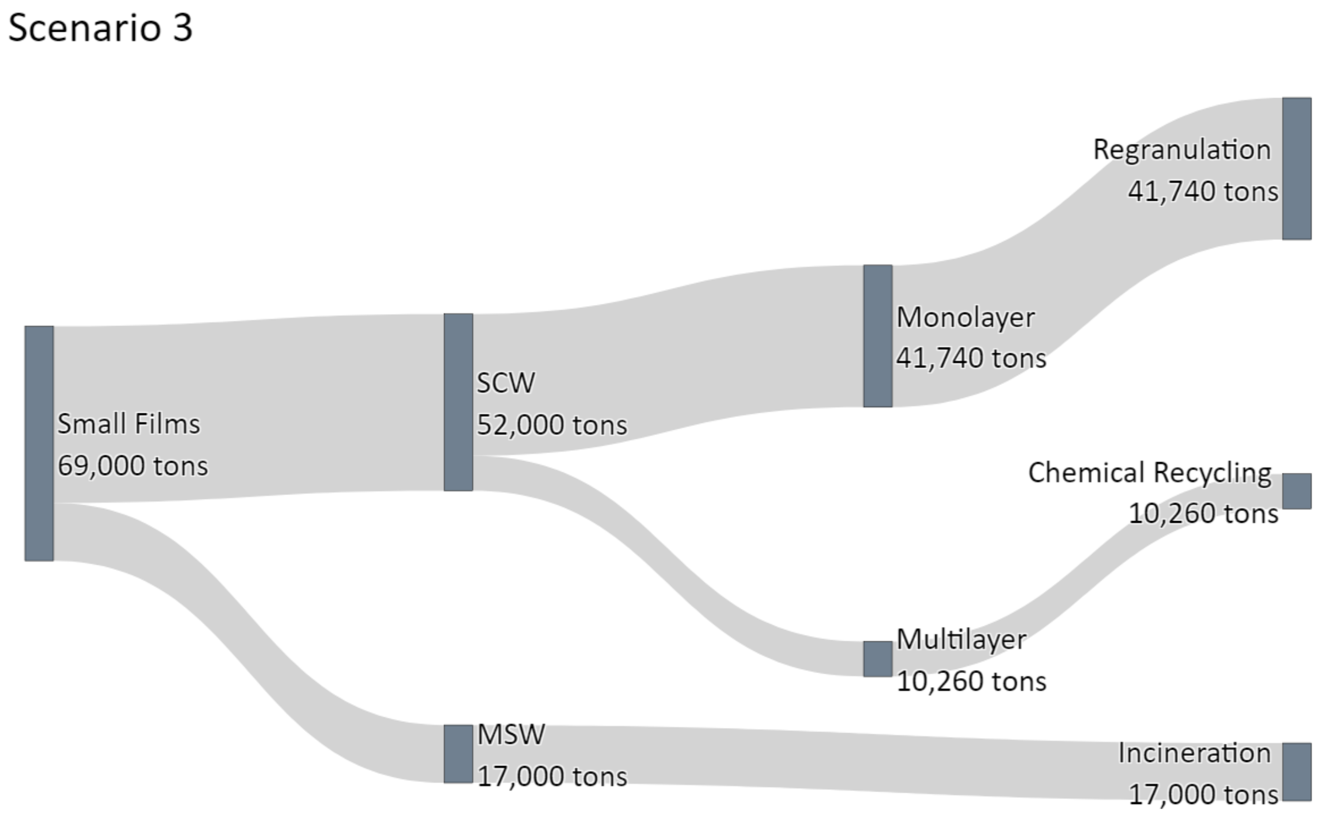 Polymers 14 01553 g010