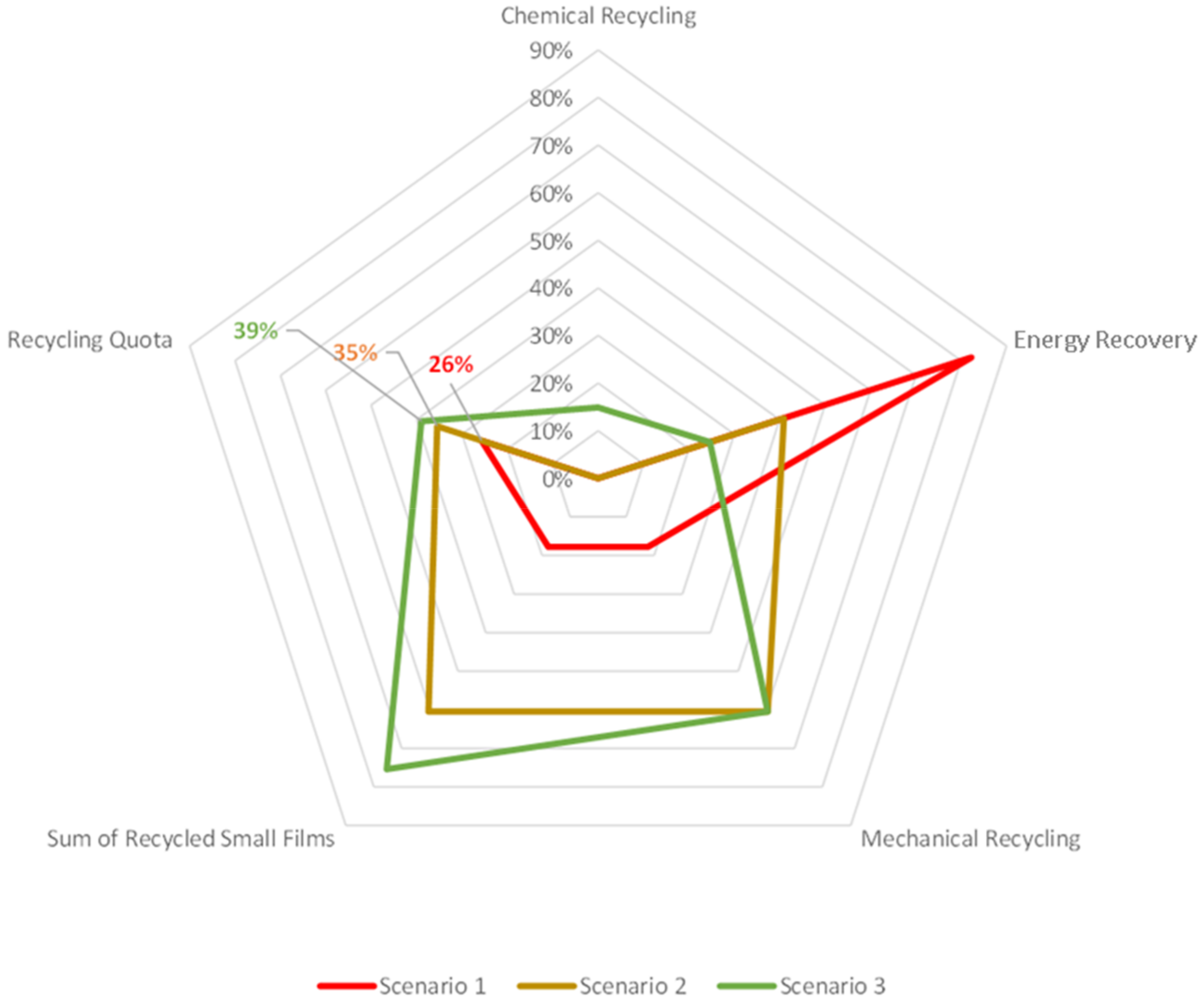 Polymers 14 01553 g011