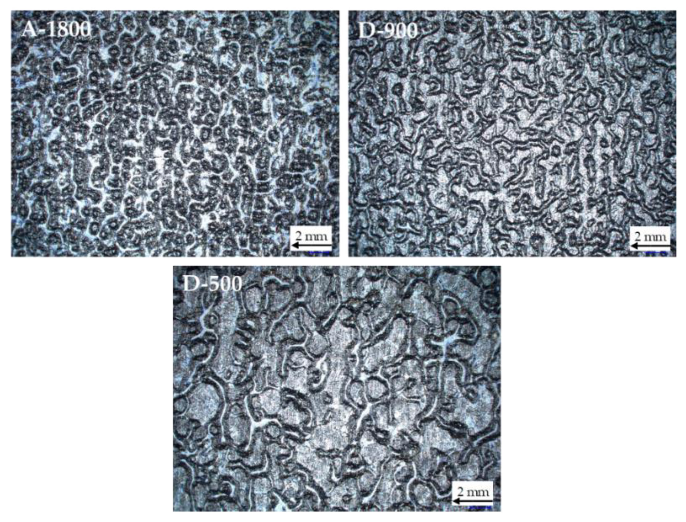 Polymers 14 01556 g006 550