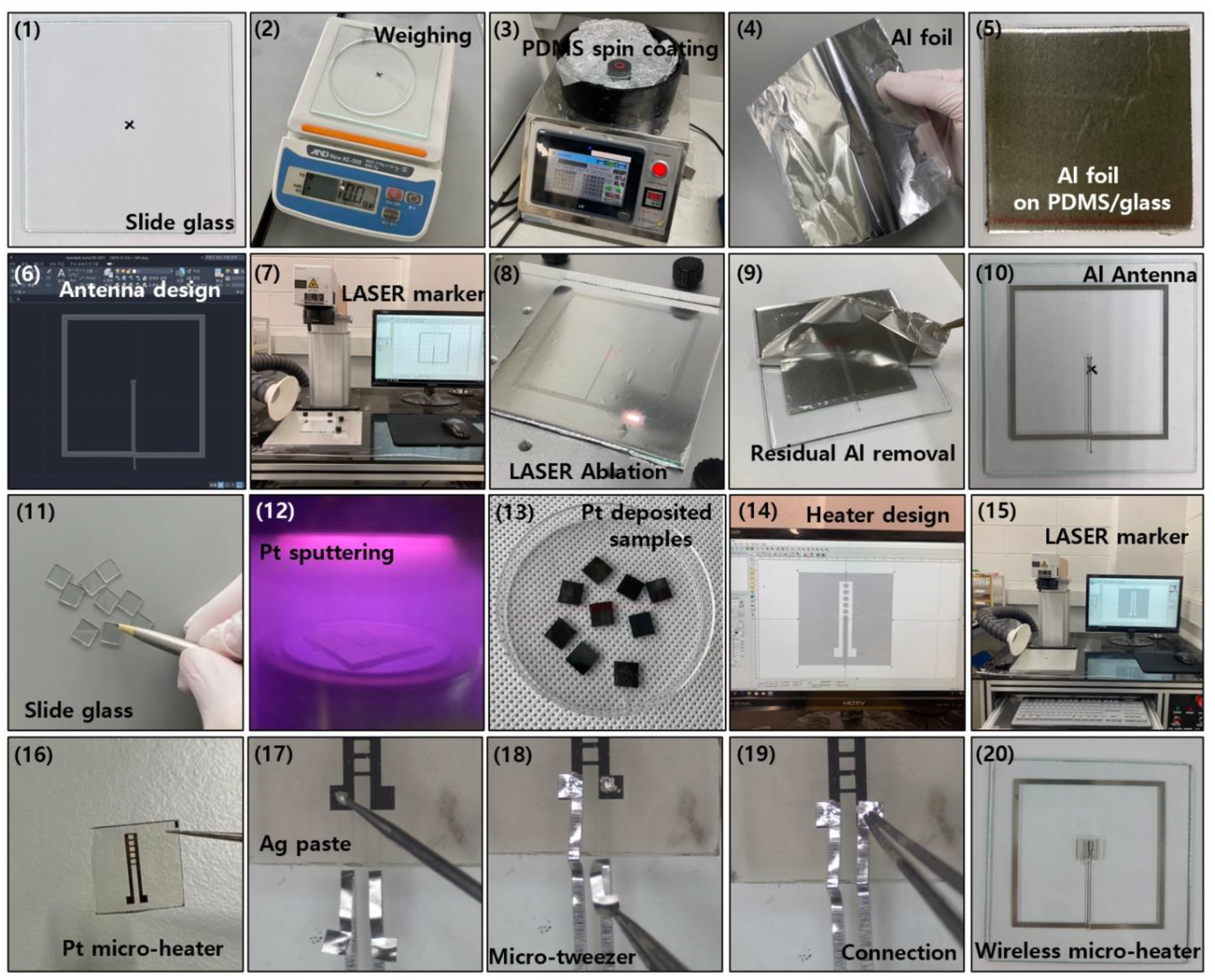 Polymers 14 01557 g0a1