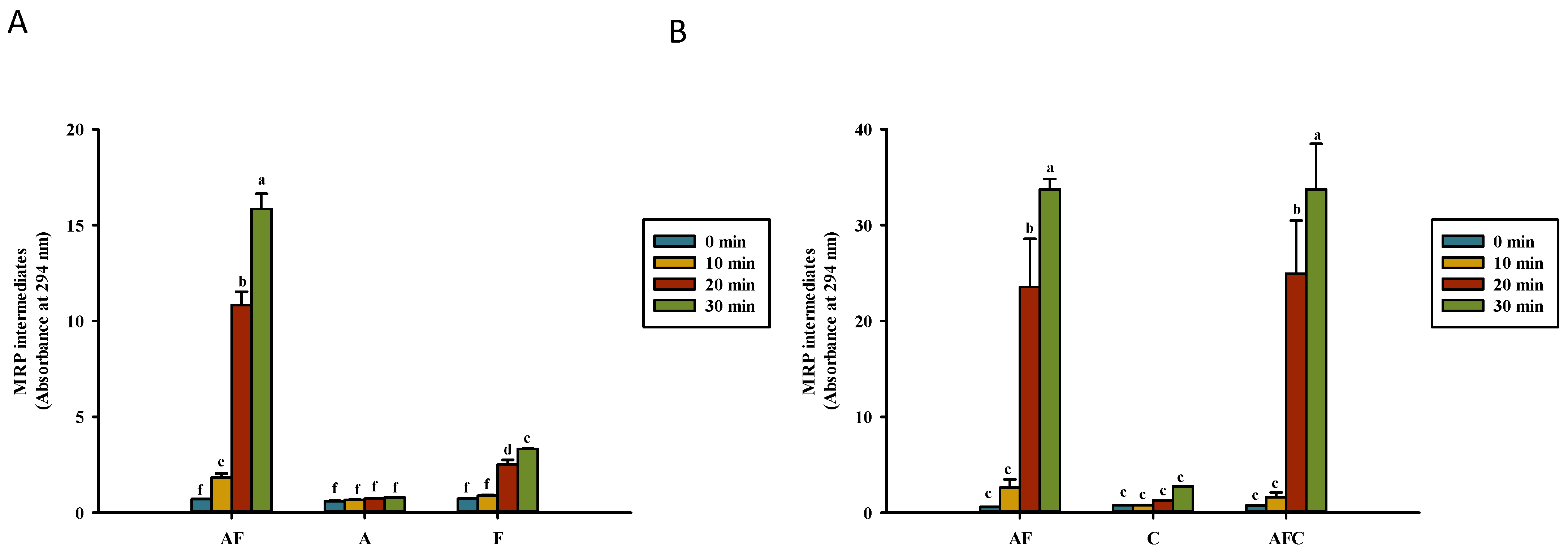 Polymers 14 01565 g001 550