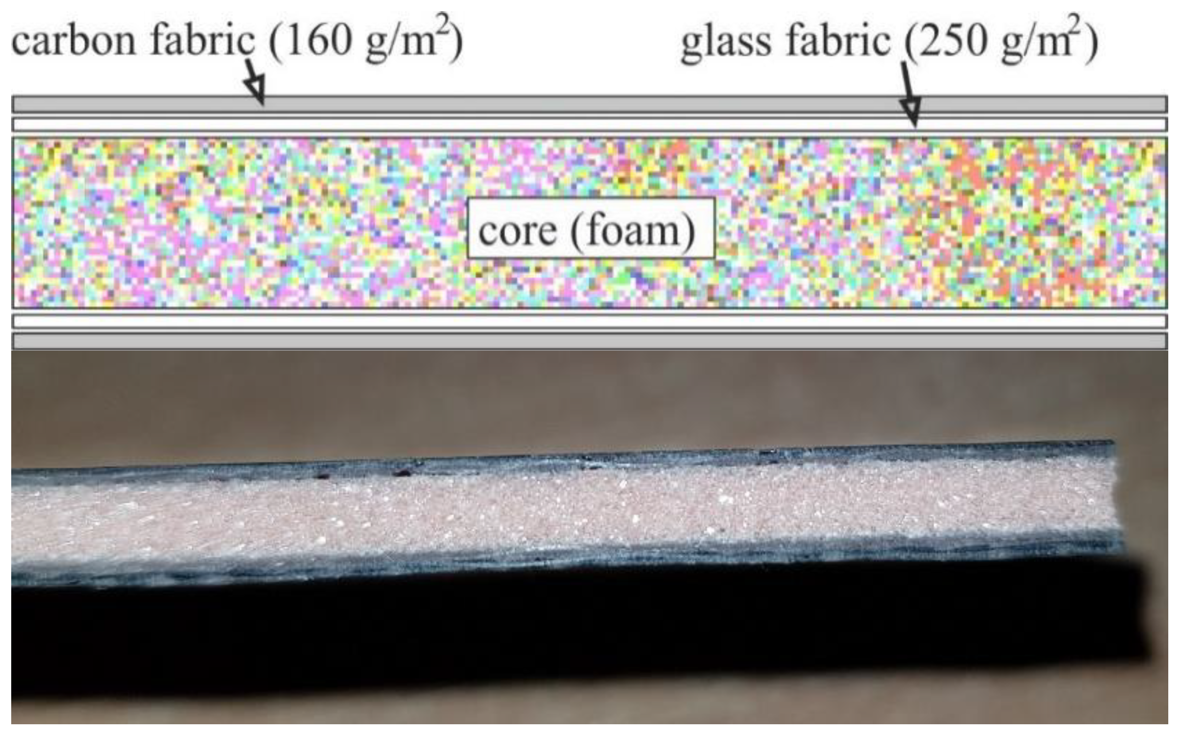 Polymers 14 01566 g001