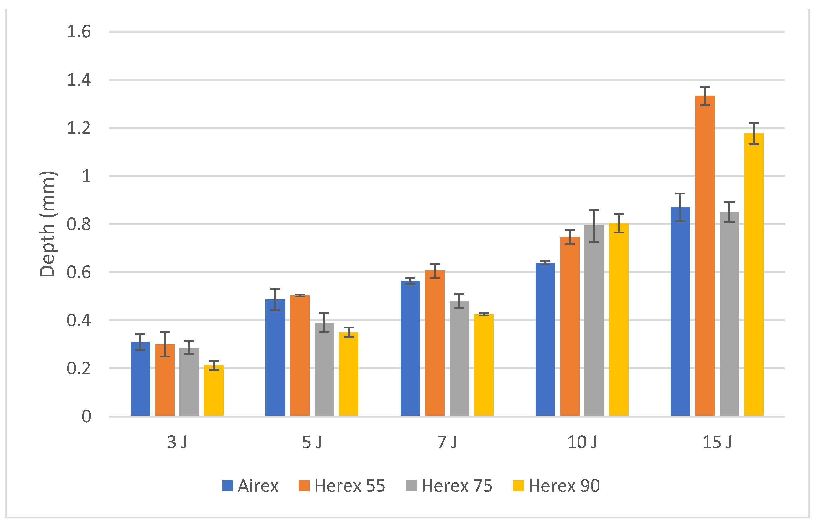 Polymers 14 01566 g006