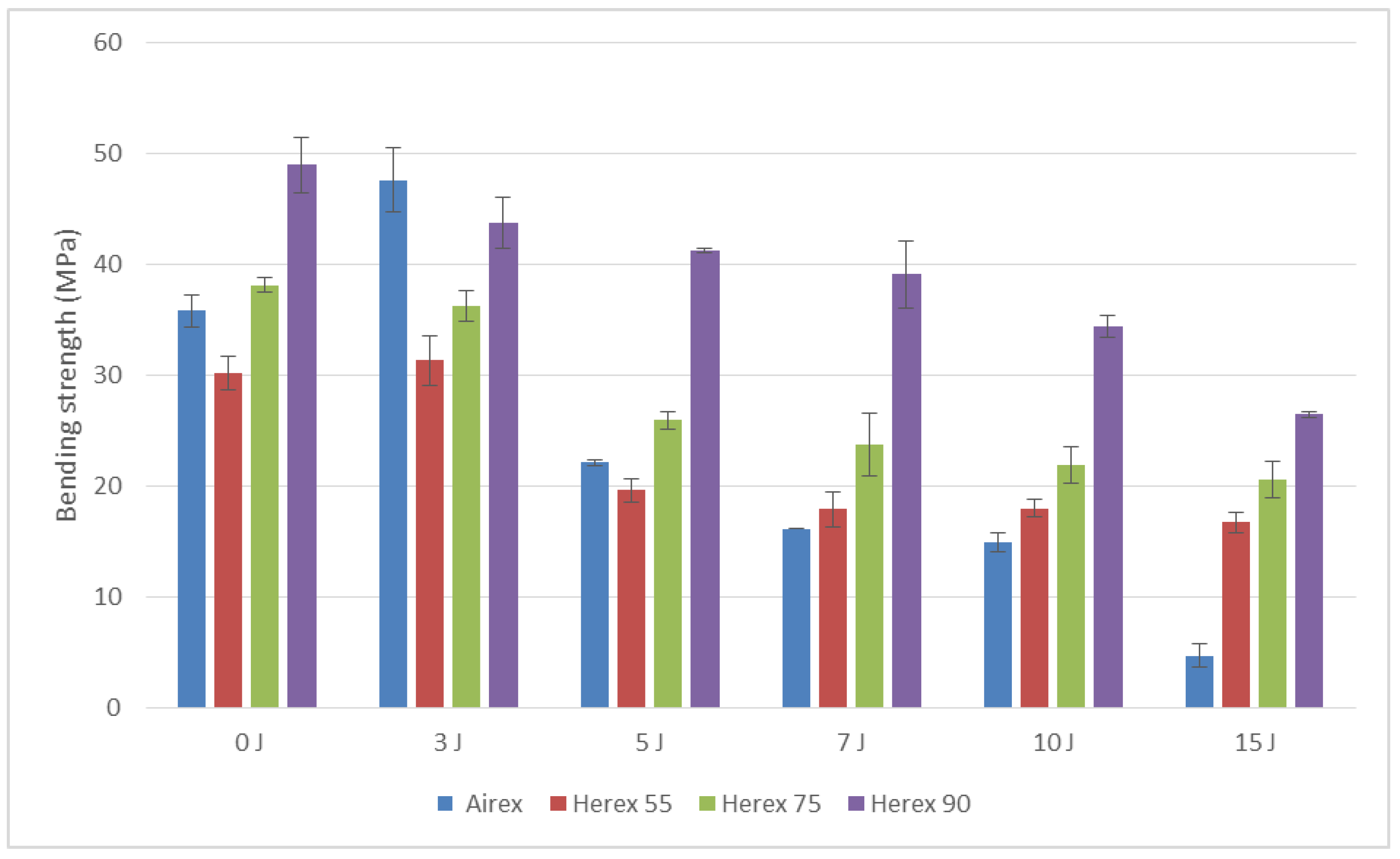 Polymers 14 01566 g013