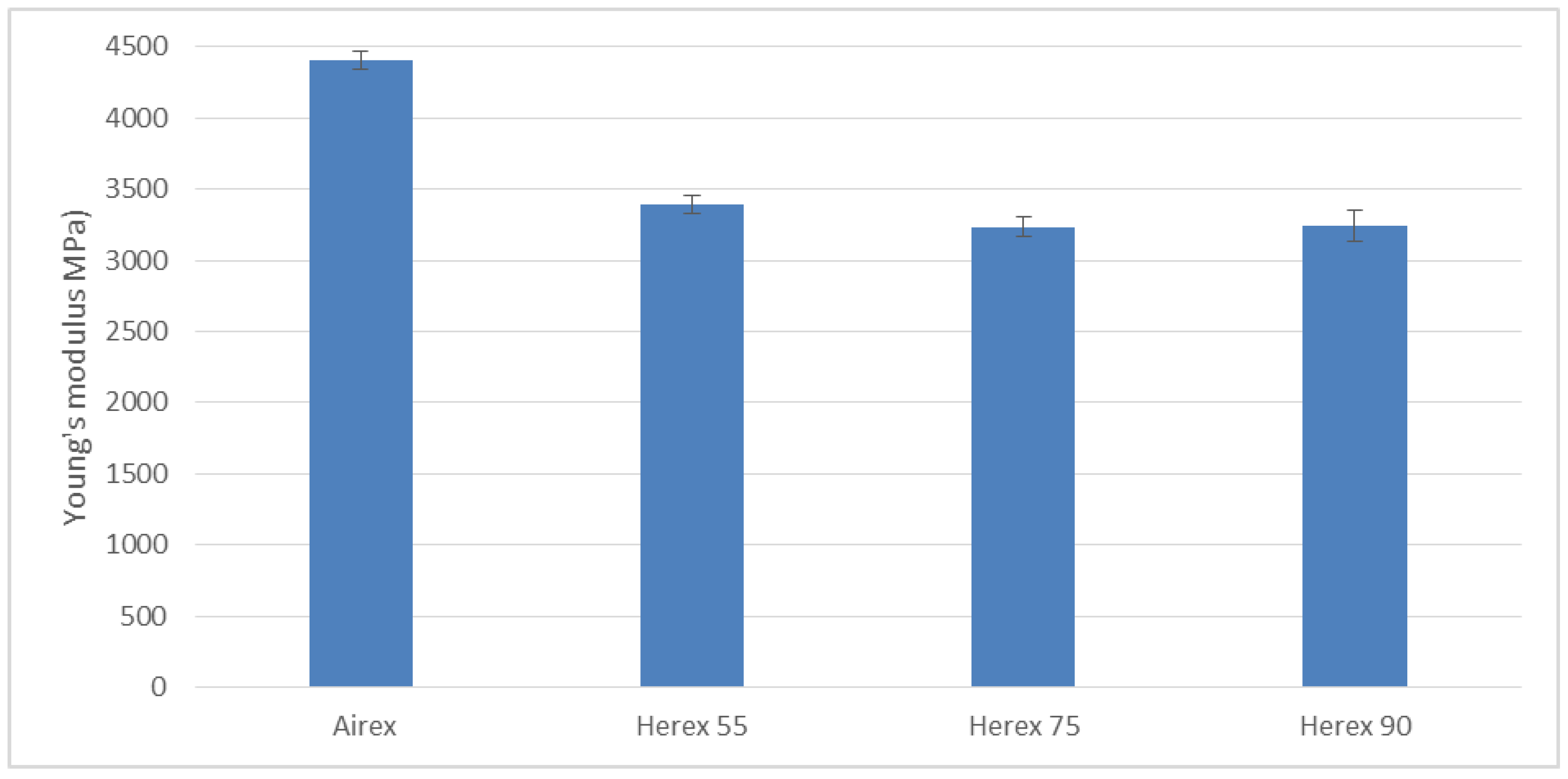Polymers 14 01566 g019