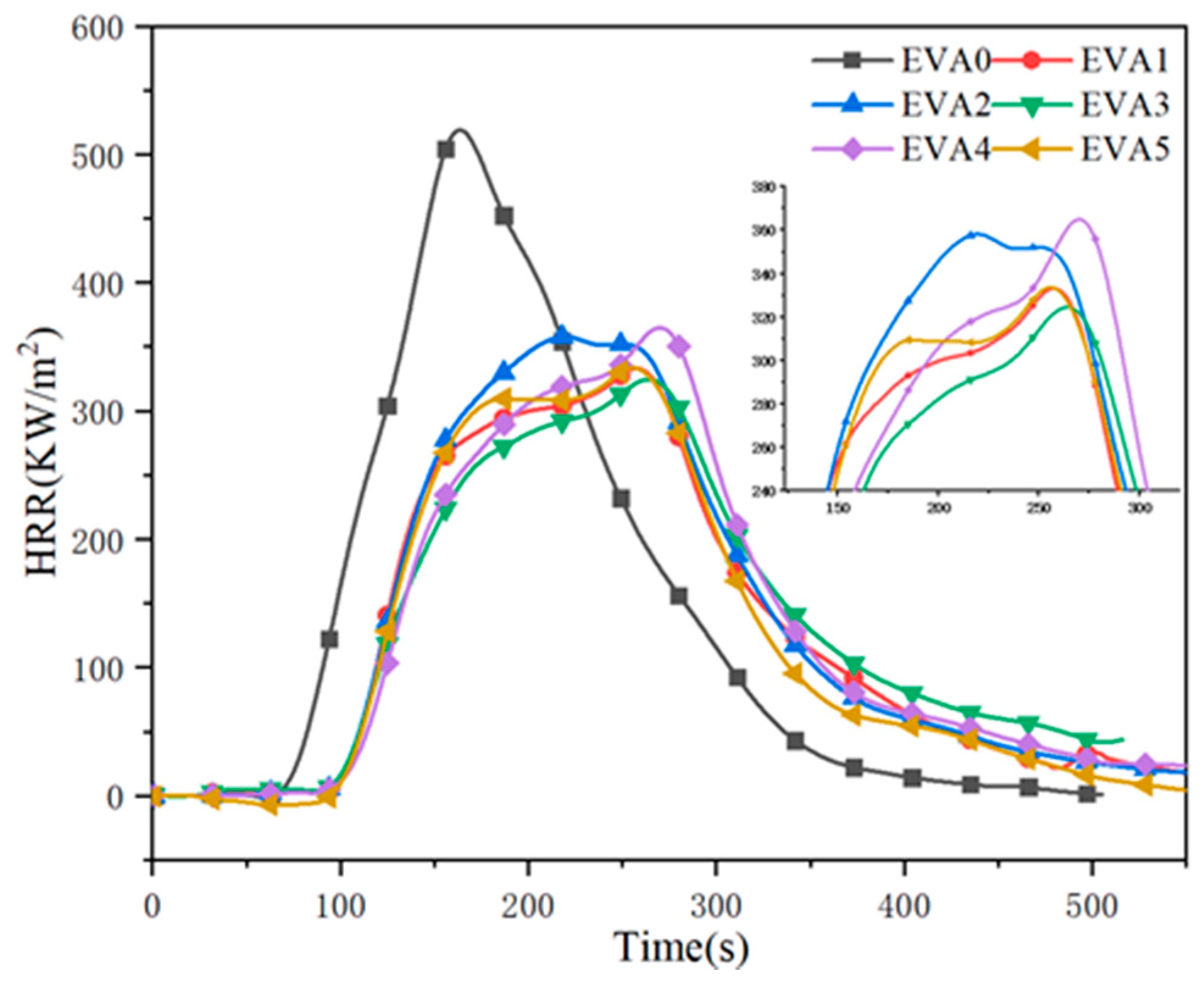 Polymers 14 01567 g008