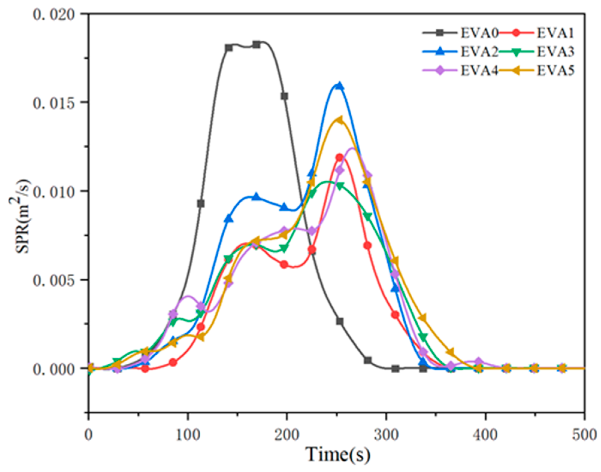 Polymers 14 01567 g010