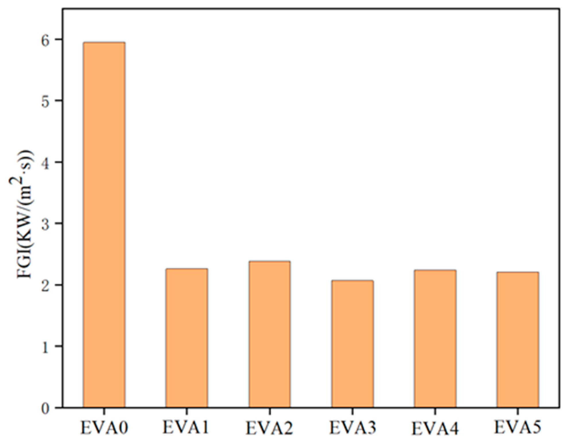 Polymers 14 01567 g012