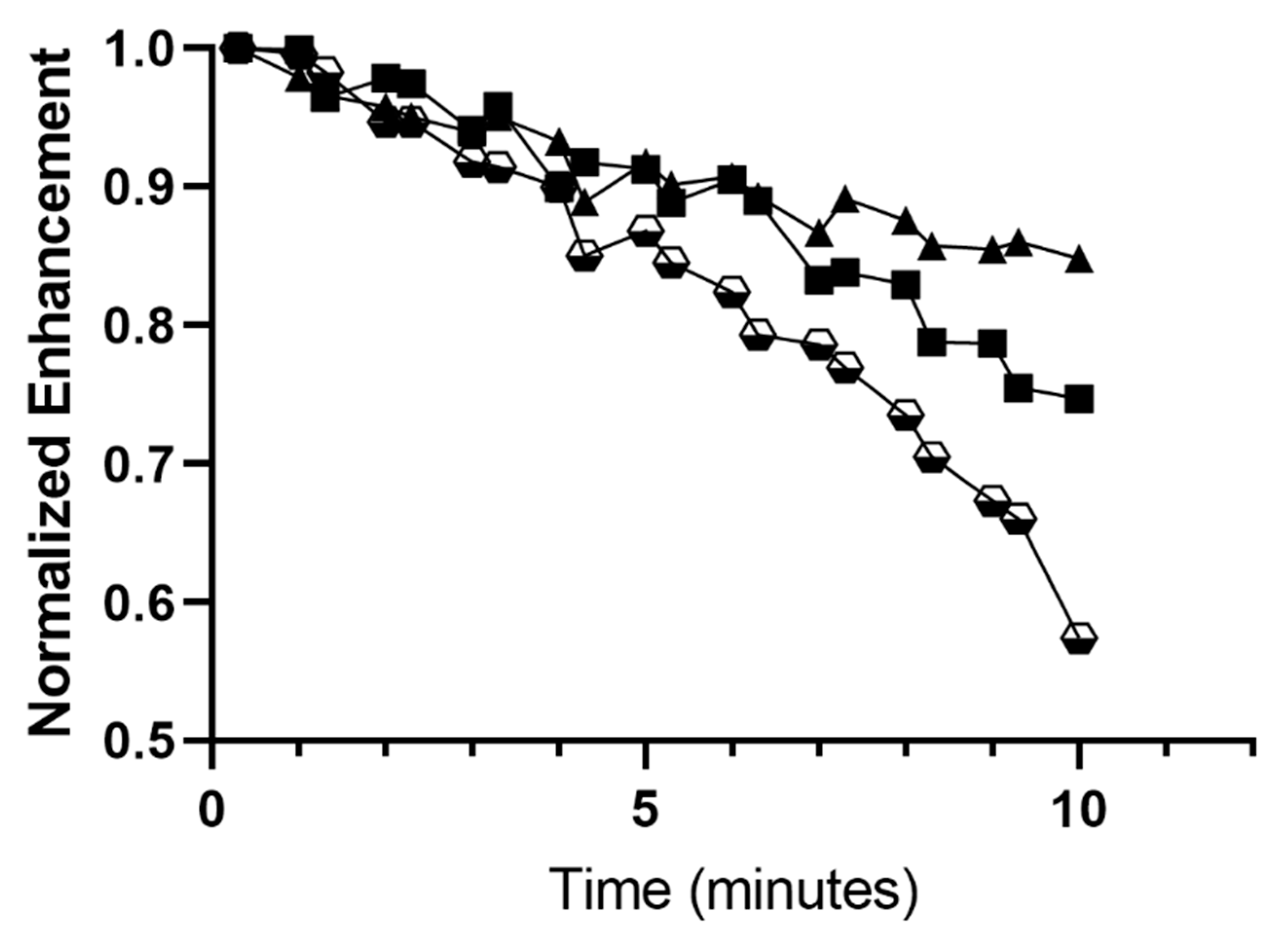 Polymers 14 01568 g006