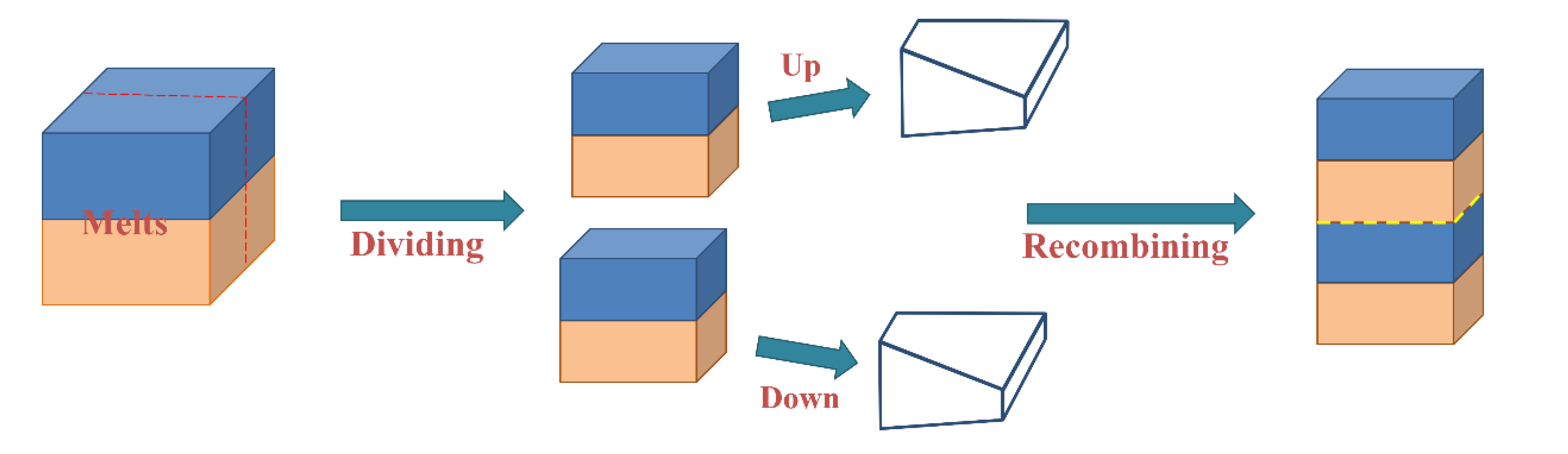 Polymers 14 01570 g001 550
