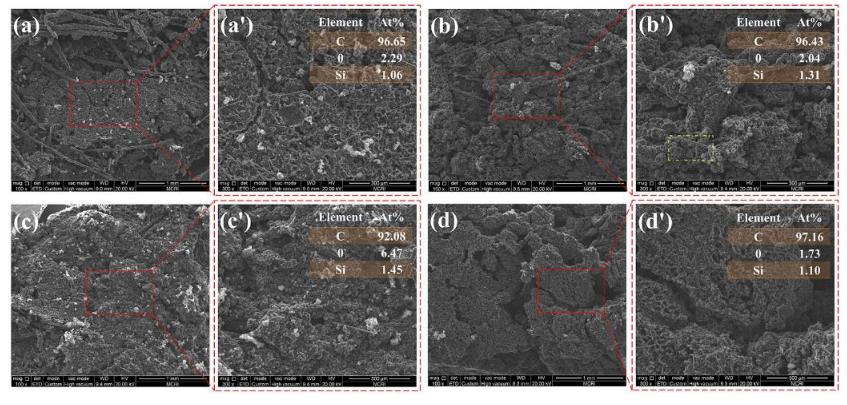Polymers 14 01570 g013 550