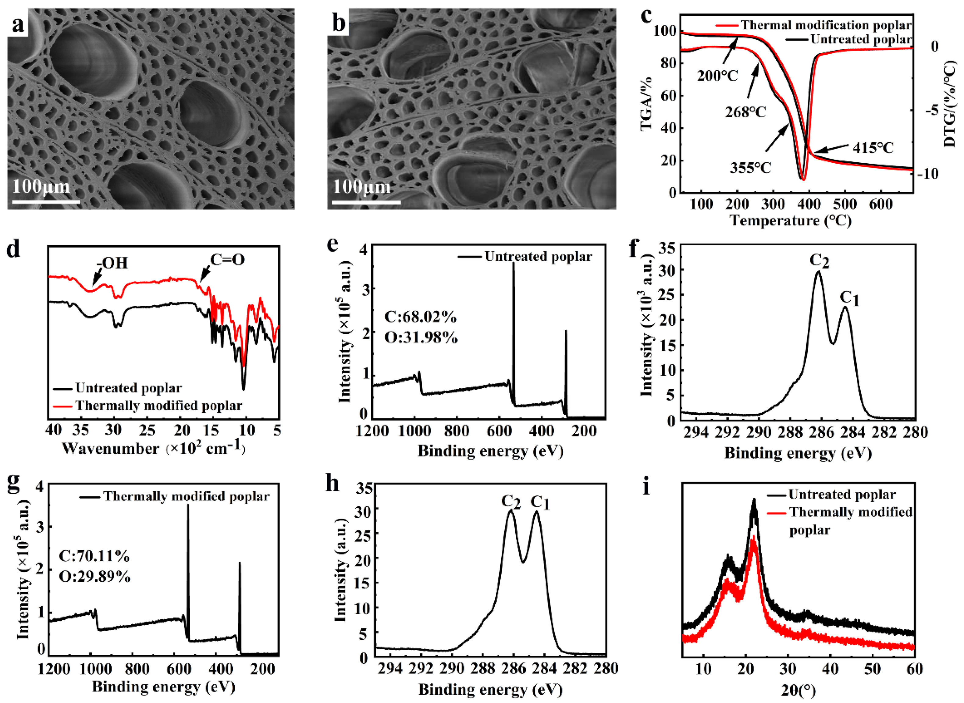 Polymers 14 01571 g003