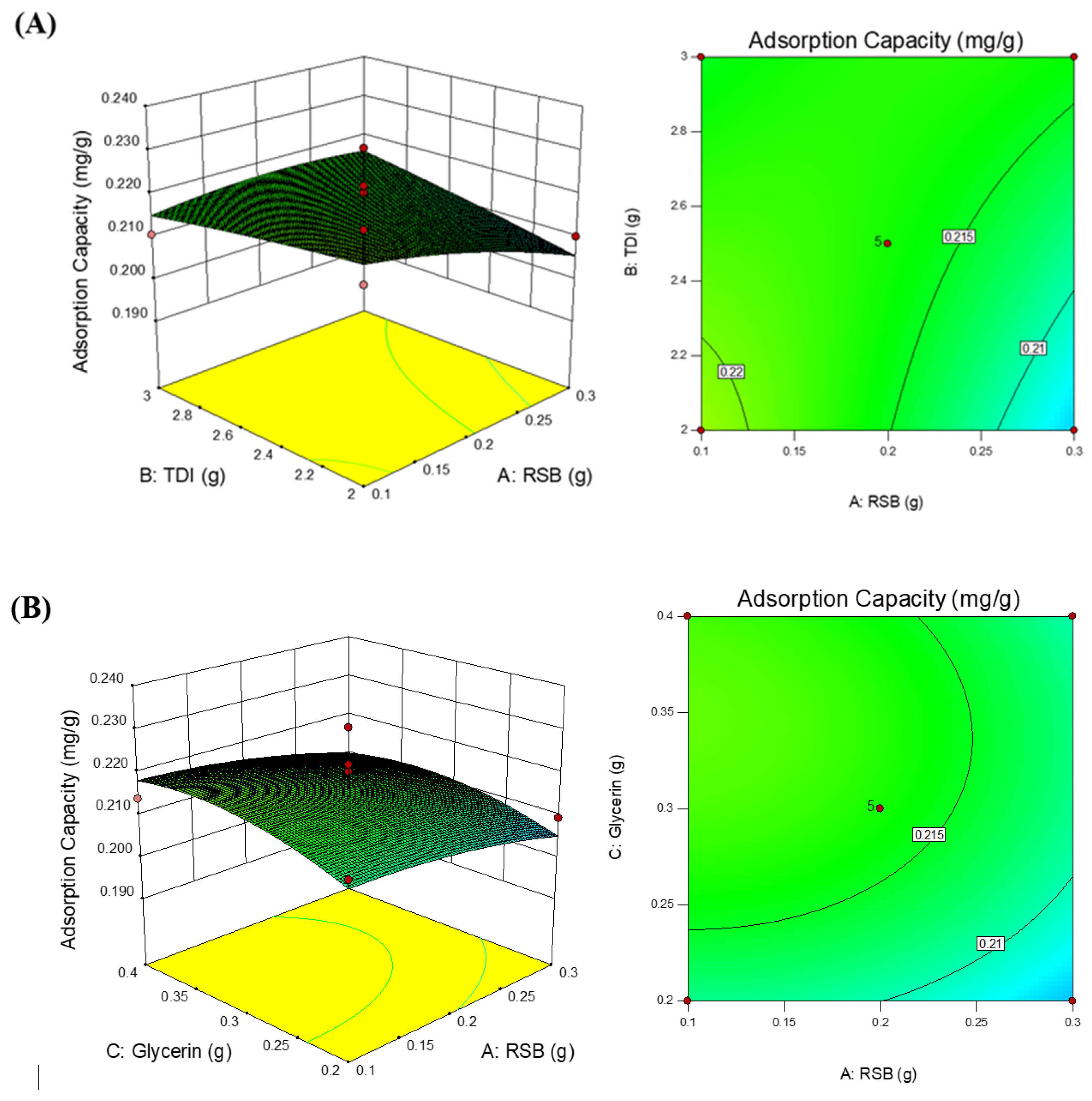 Polymers 14 01572 g002a Polymers 14 01572 g002a