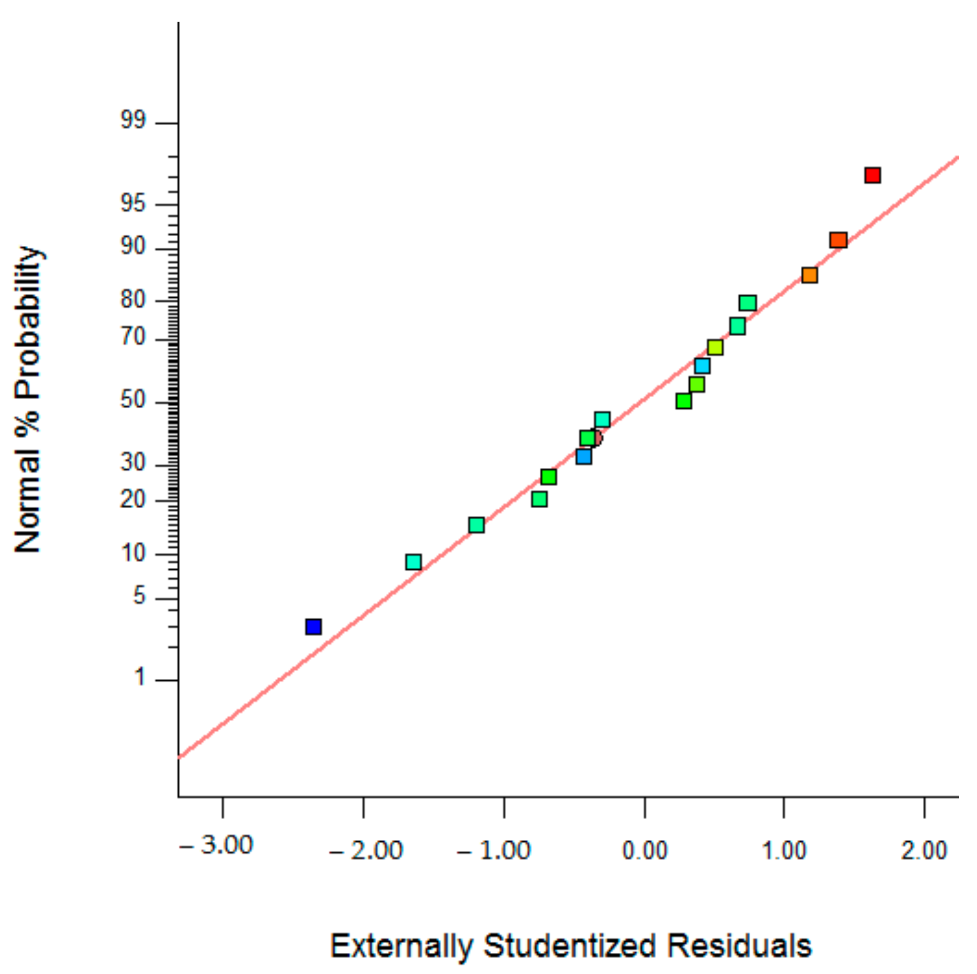 Polymers 14 01572 g003 Polymers 14 01572 g003