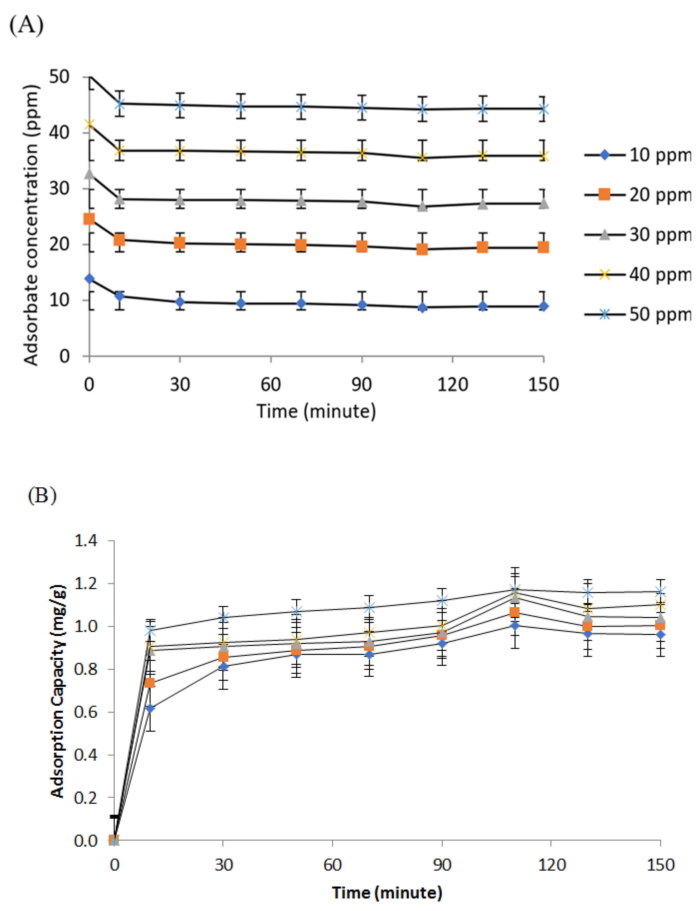 Polymers 14 01572 g006a Polymers 14 01572 g006a
