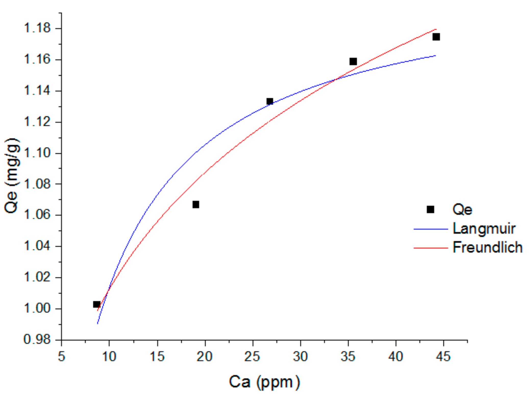 Polymers 14 01572 g007 Polymers 14 01572 g007
