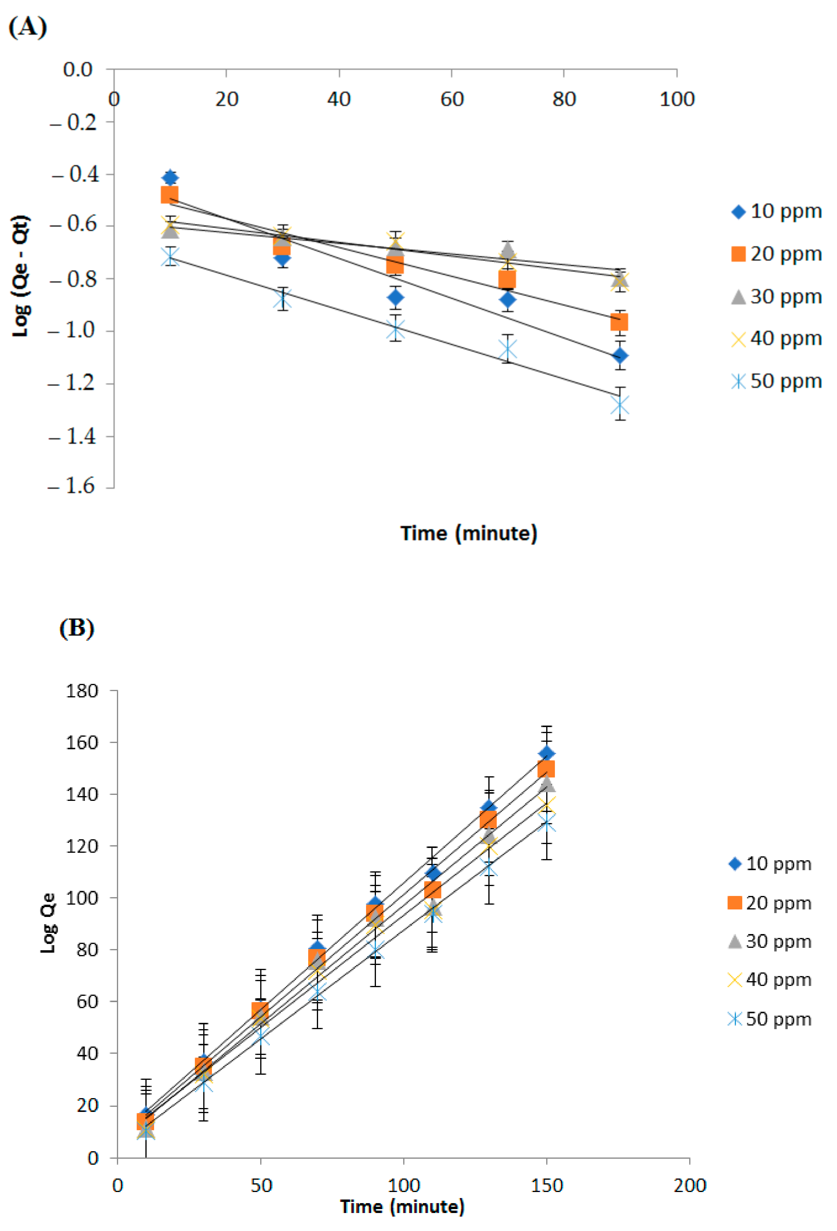 Polymers 14 01572 g008 Polymers 14 01572 g008