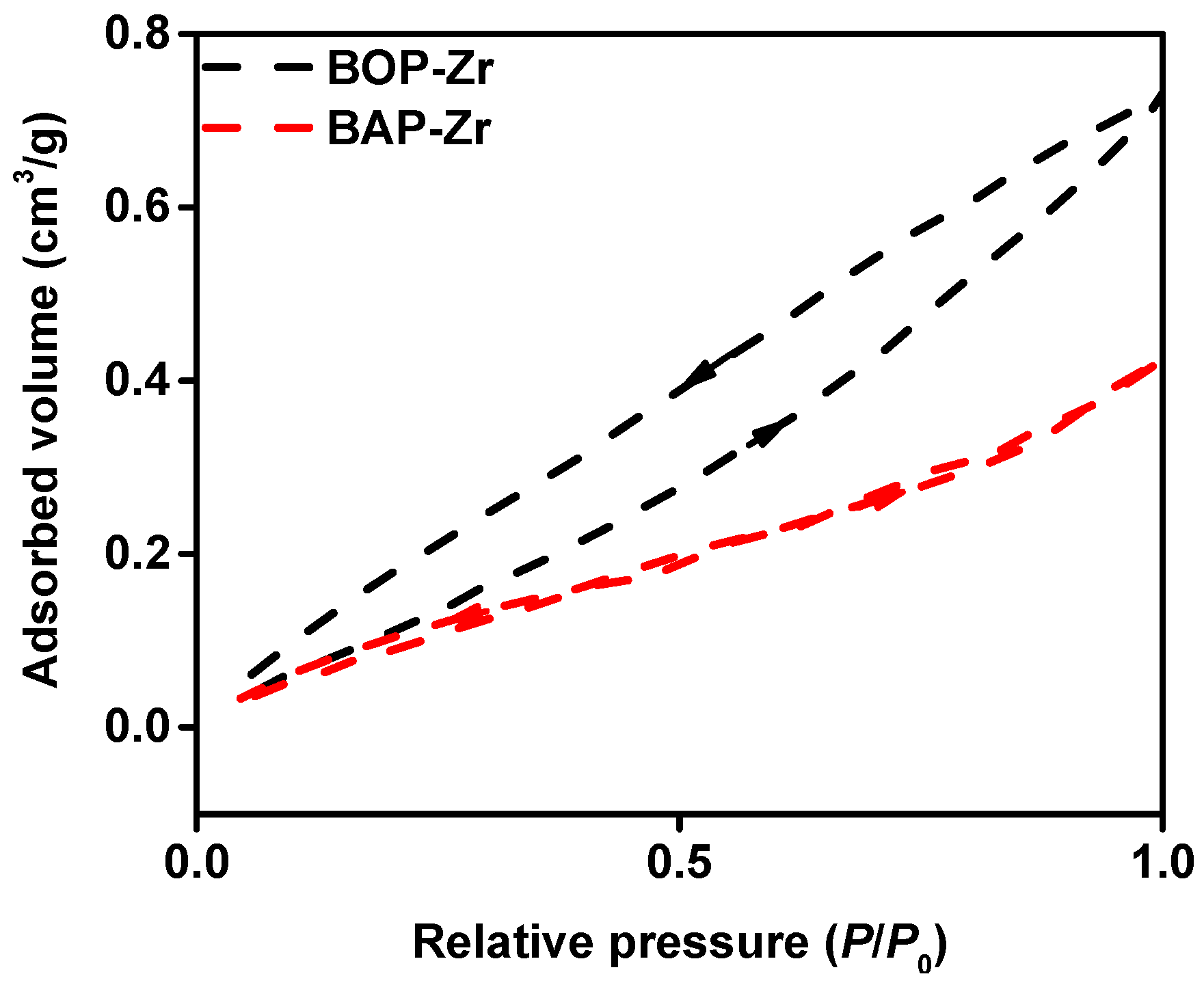 Polymers 14 01575 g001