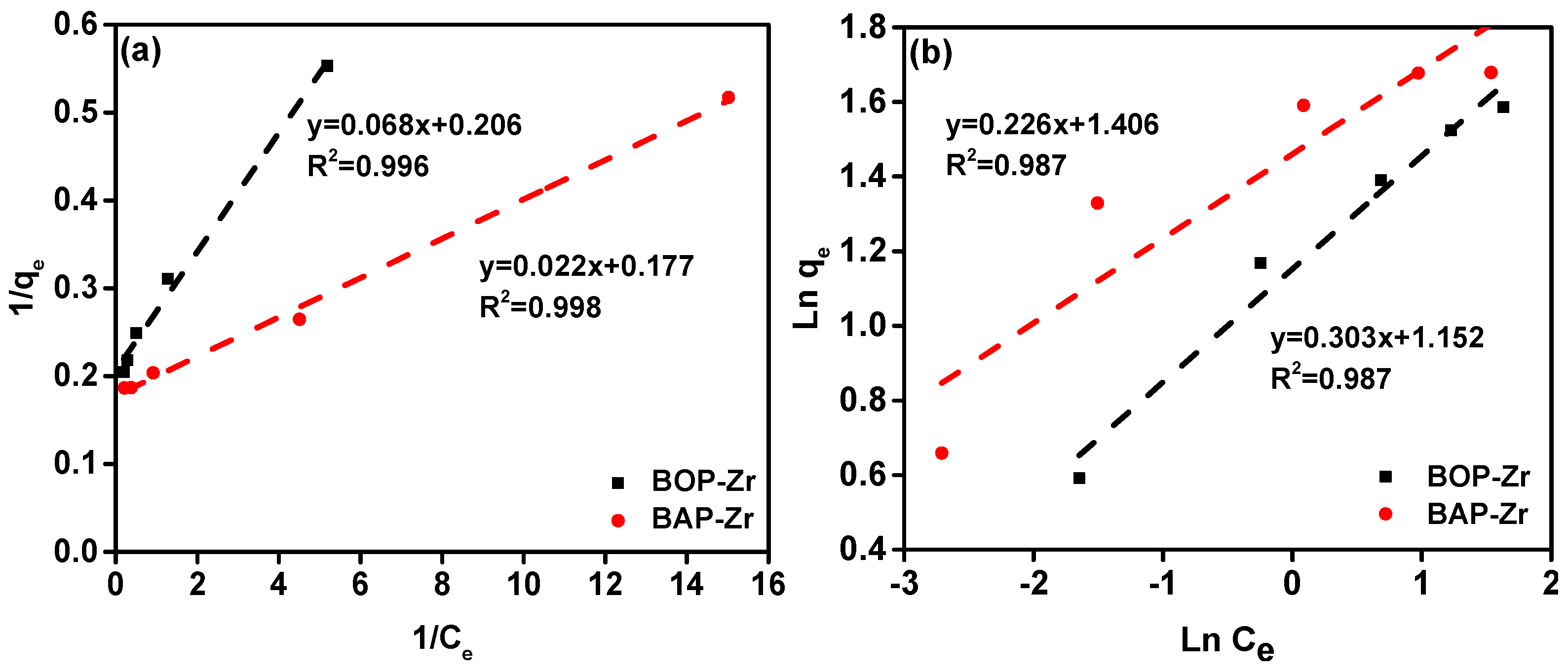 Polymers 14 01575 g007