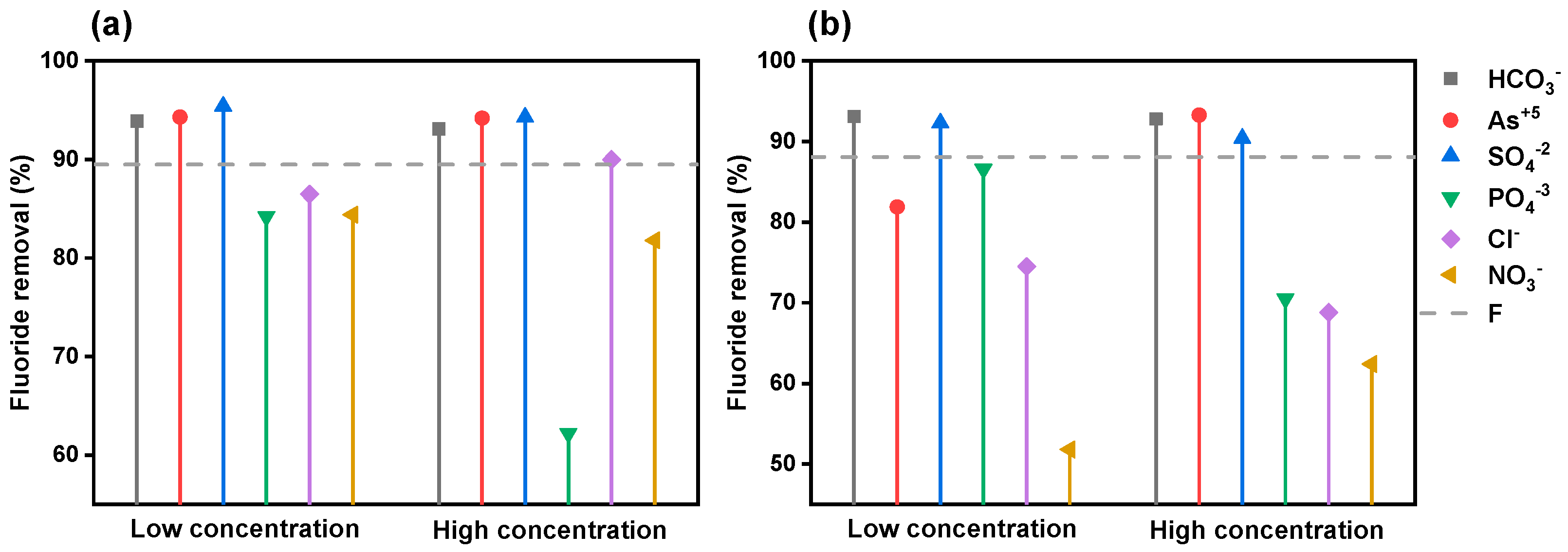 Polymers 14 01575 g008