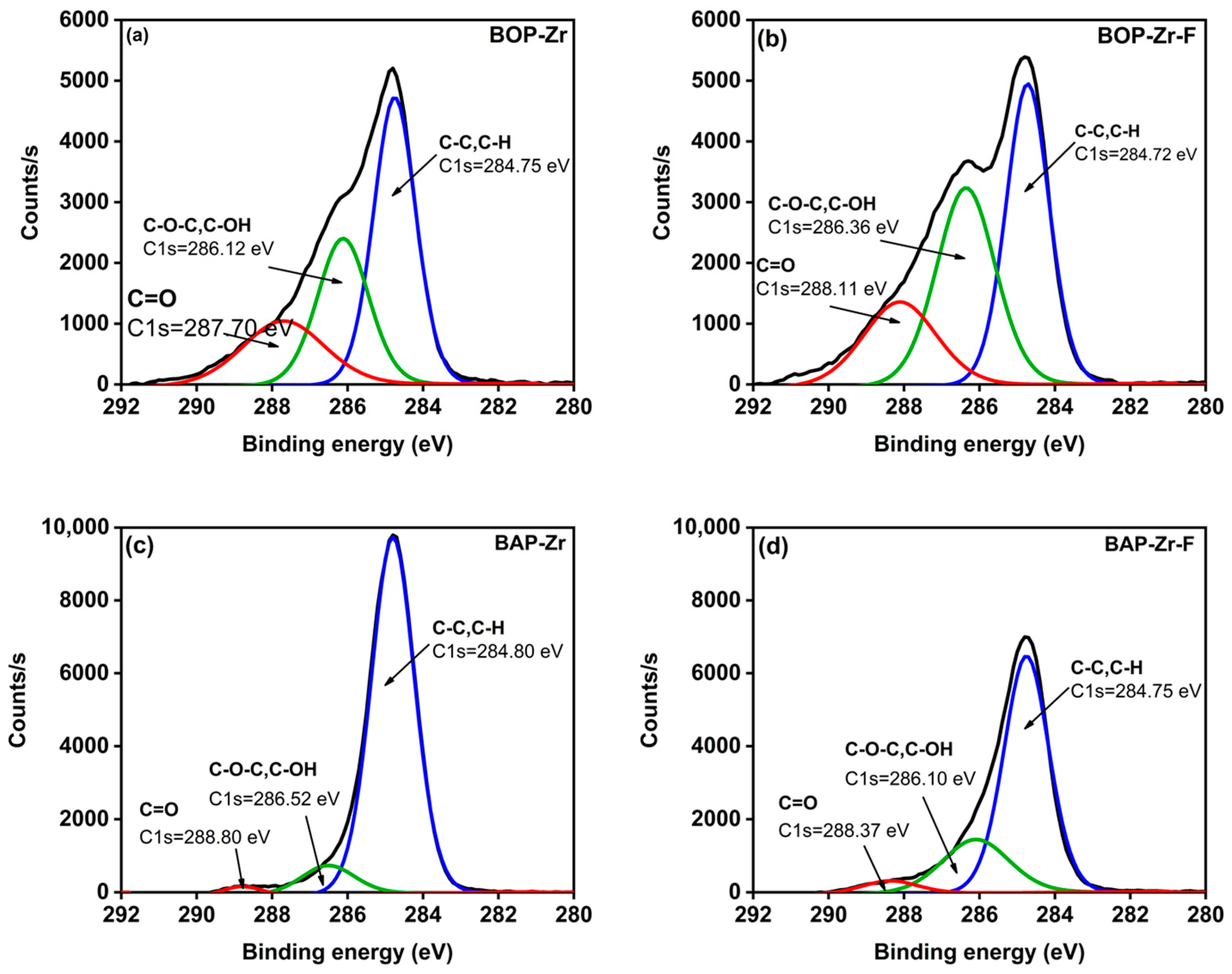 Polymers 14 01575 g009
