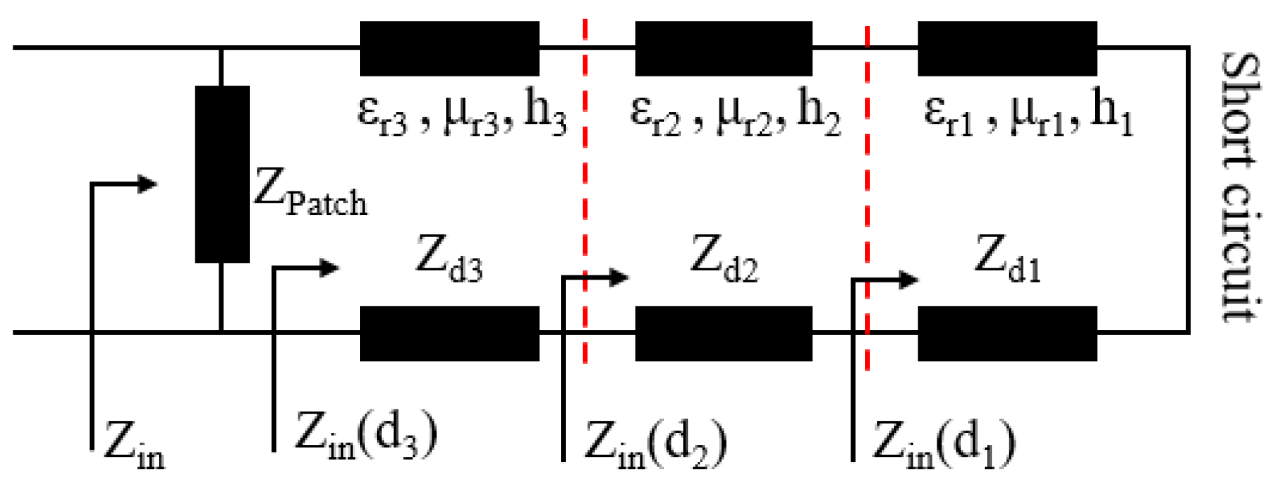 Polymers 14 01576 g004