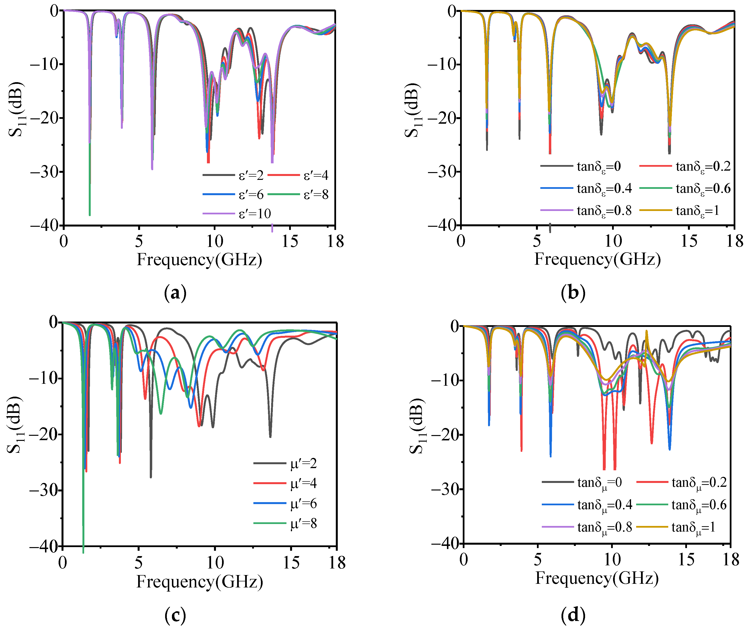 Polymers 14 01576 g005