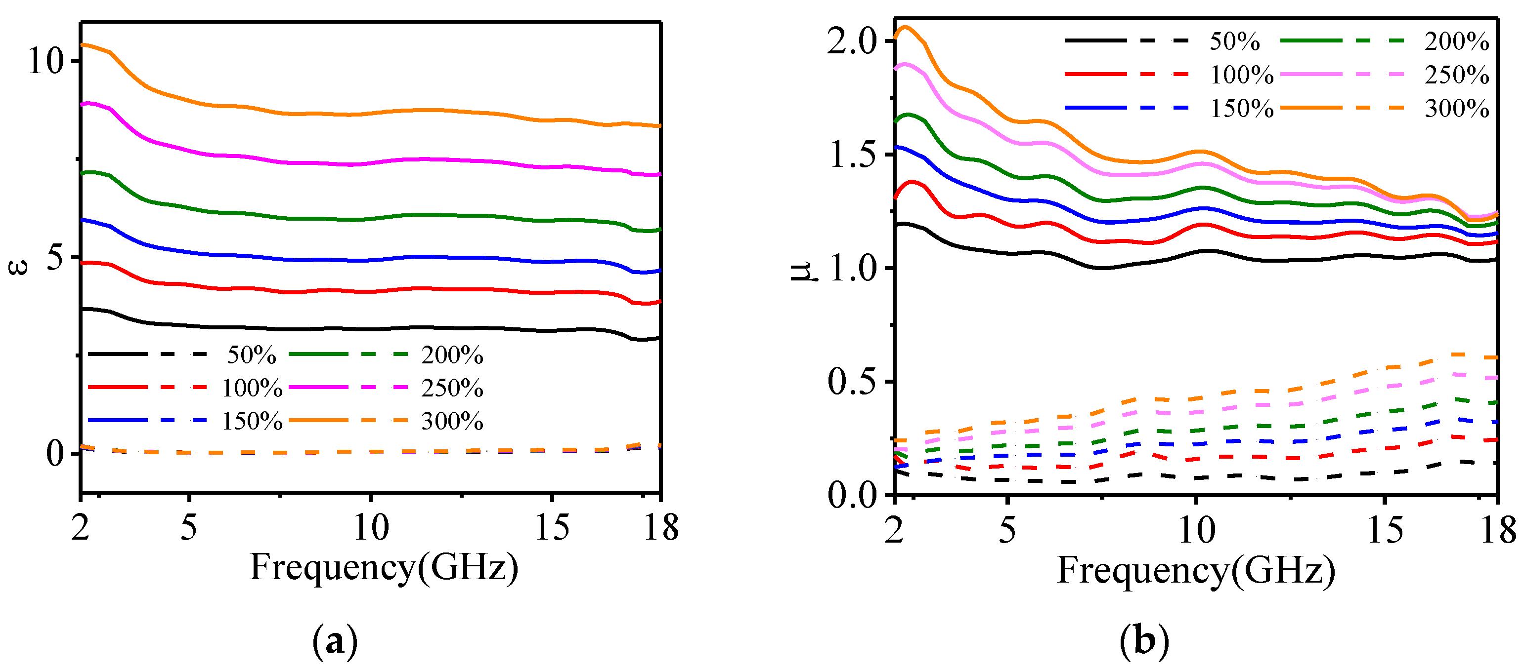 Polymers 14 01576 g008