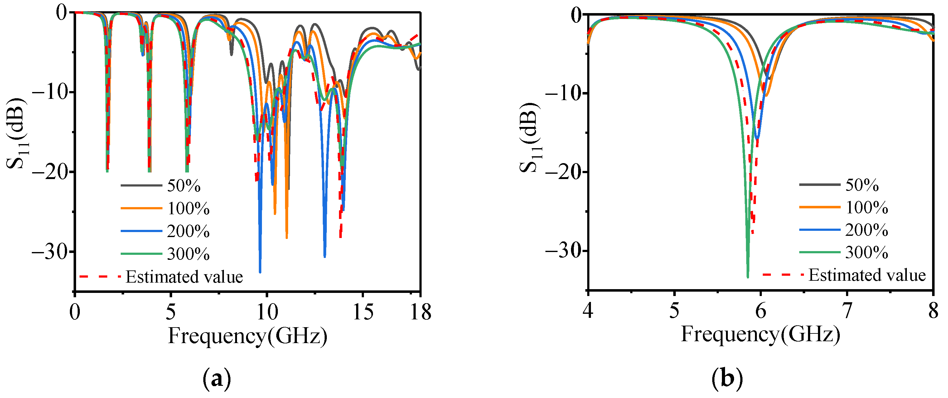 Polymers 14 01576 g010