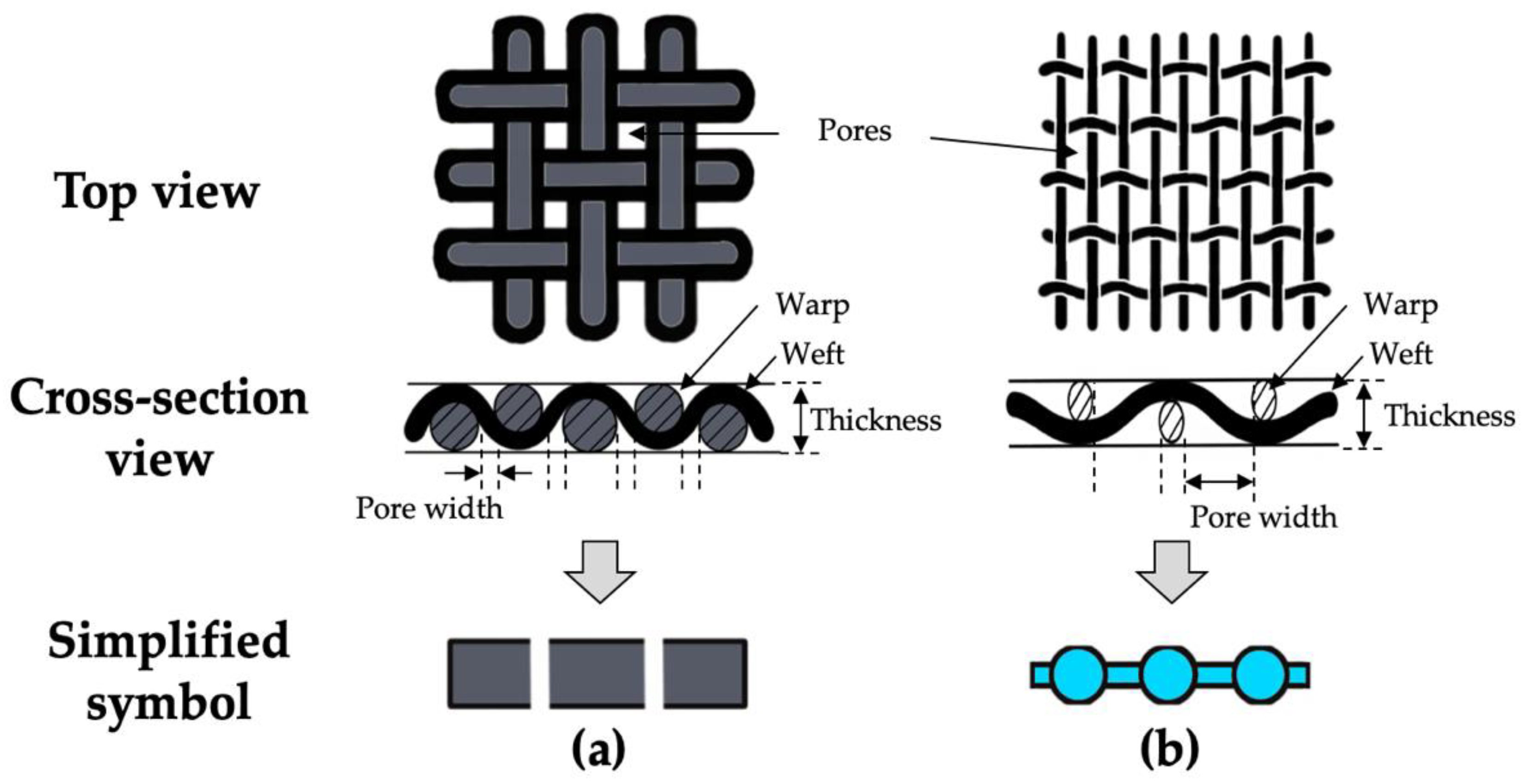 Polymers 14 01577 g003