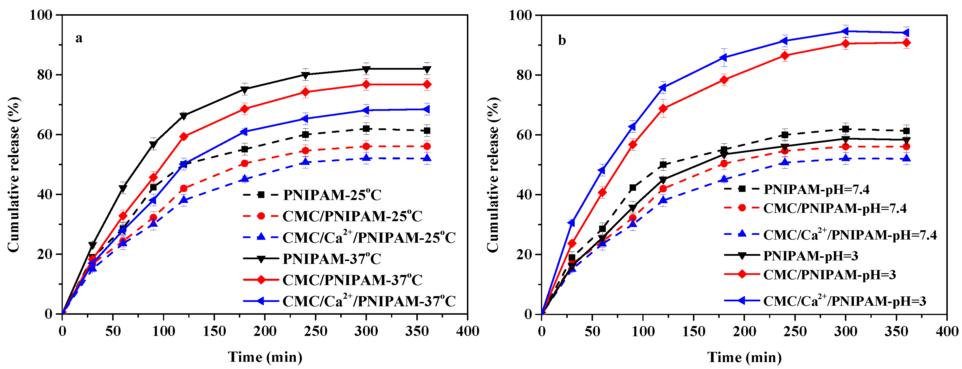 Polymers 14 01578 g005 550