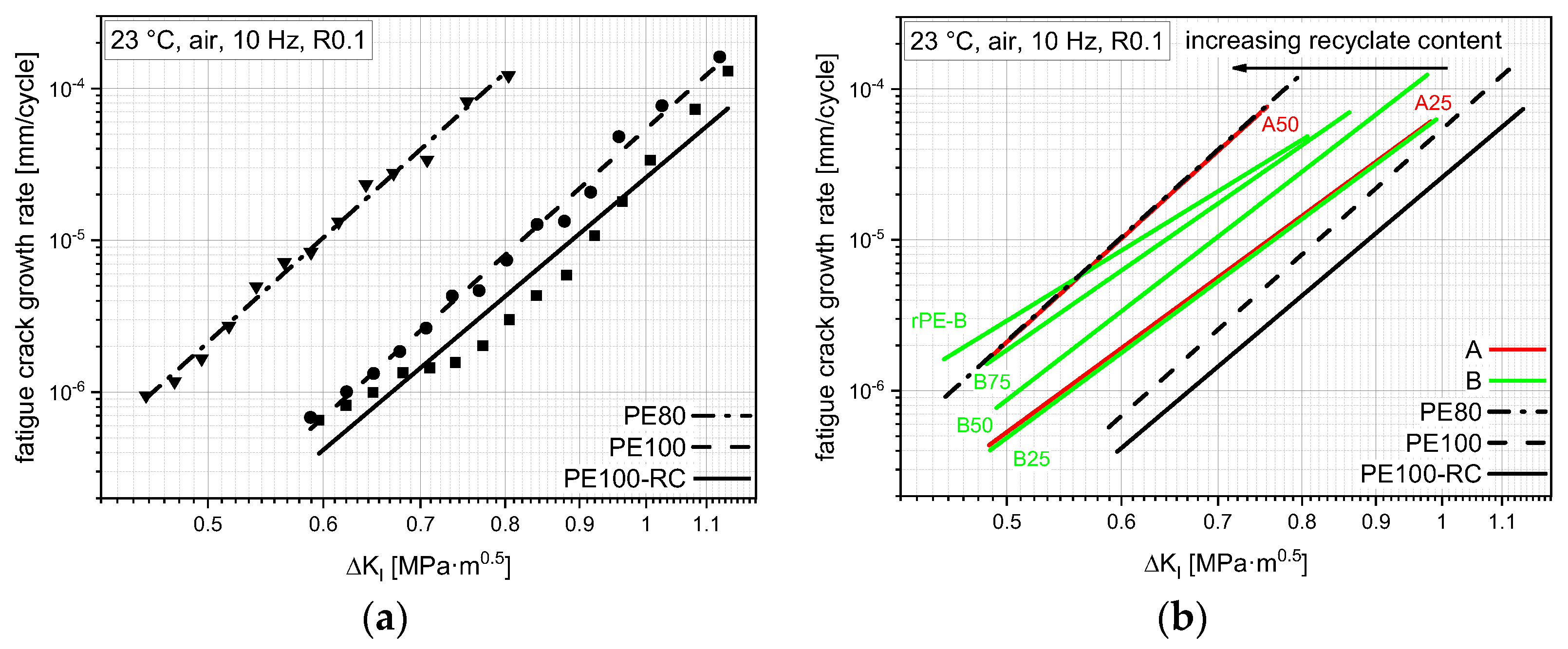 Polymers 14 01581 g007